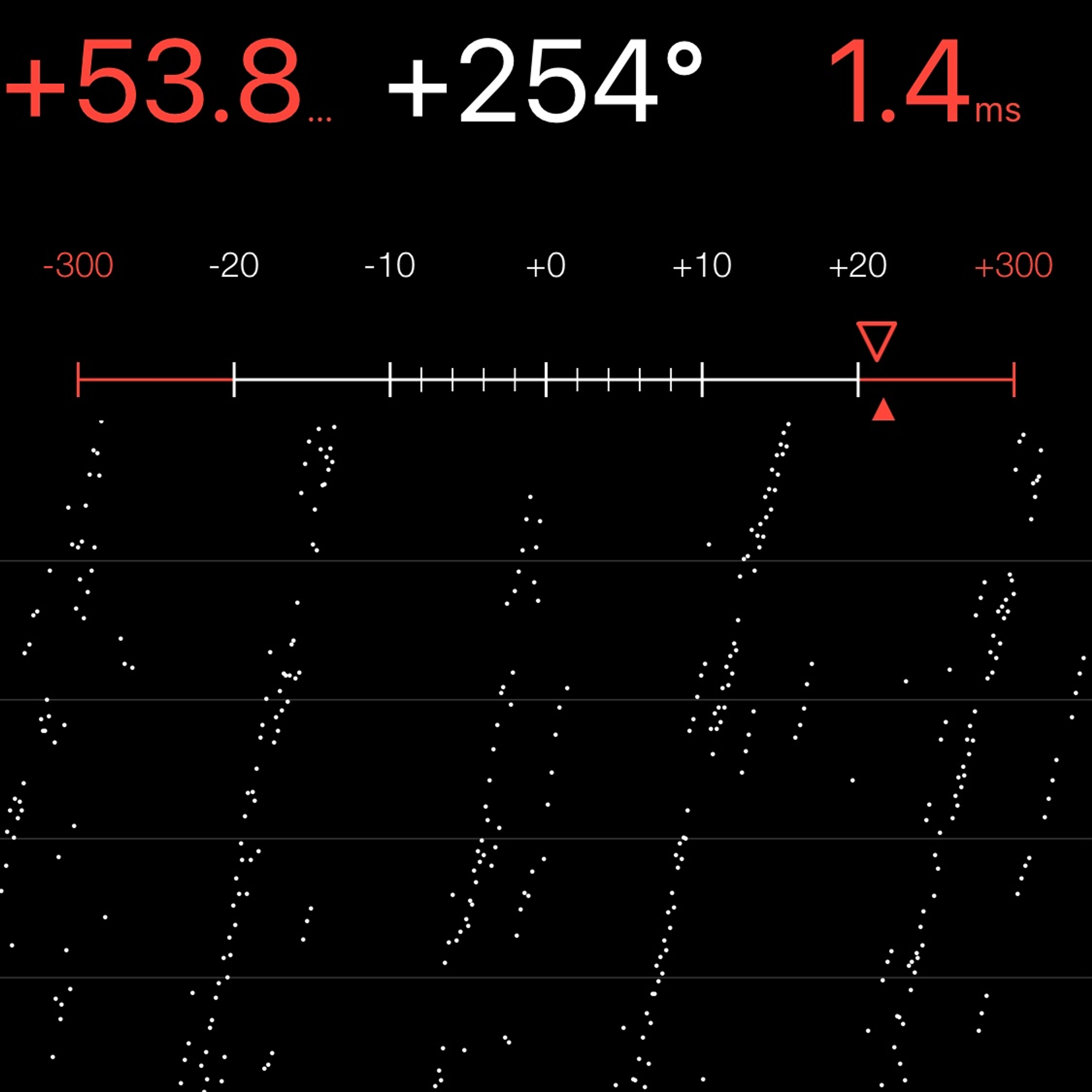 TIMING MACHINE READOUT