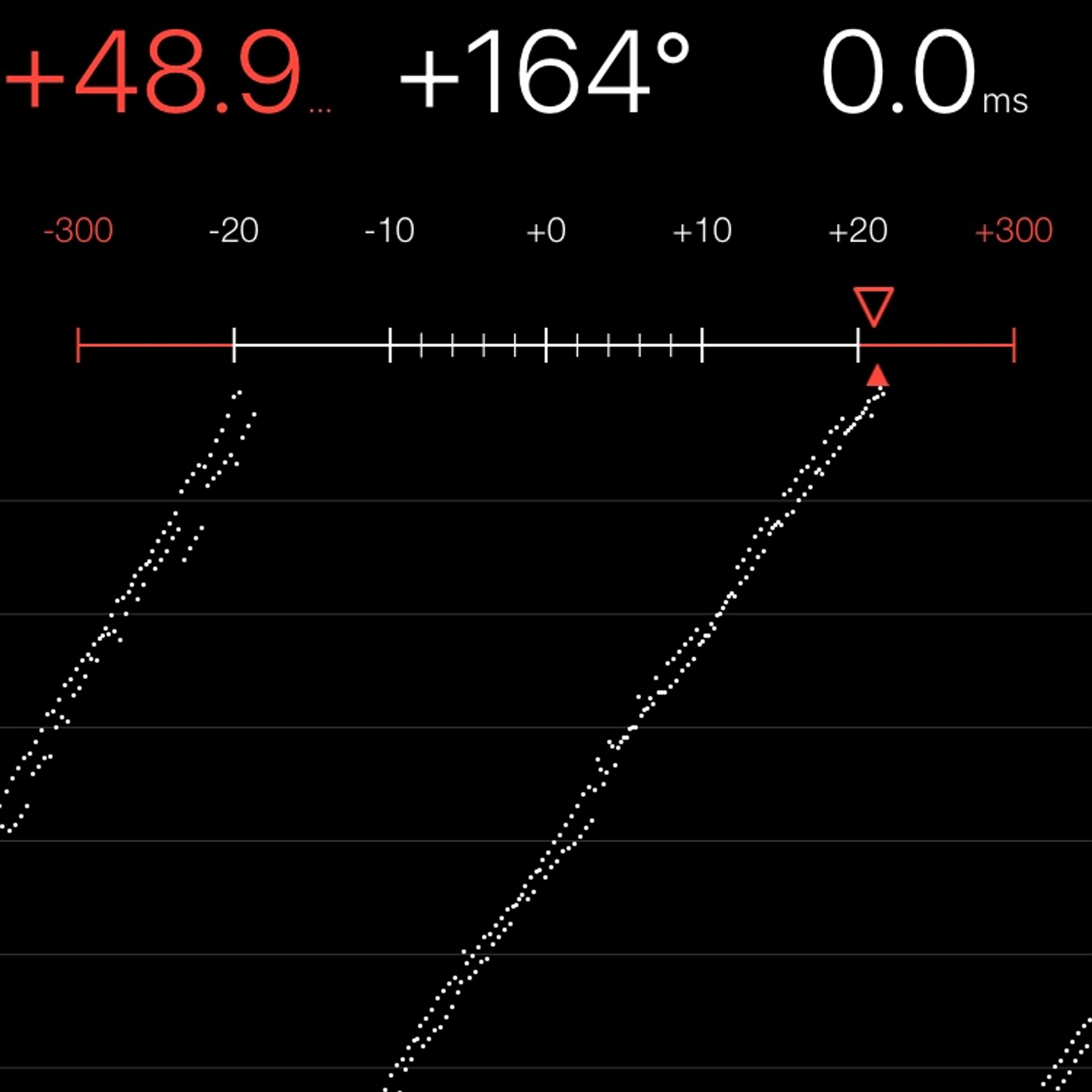 TIMING MACHINE READOUT