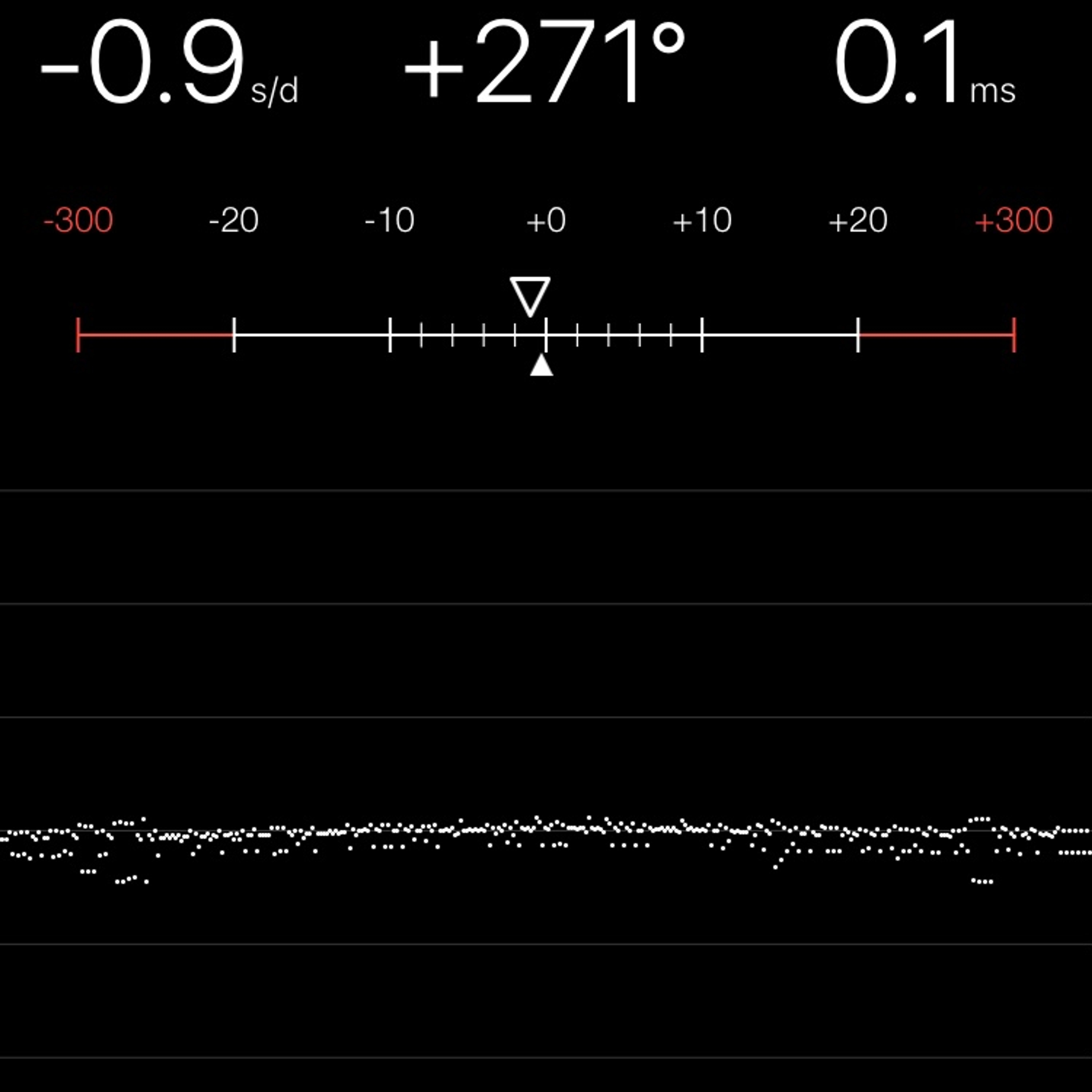 TIMING MACHINE READOUT