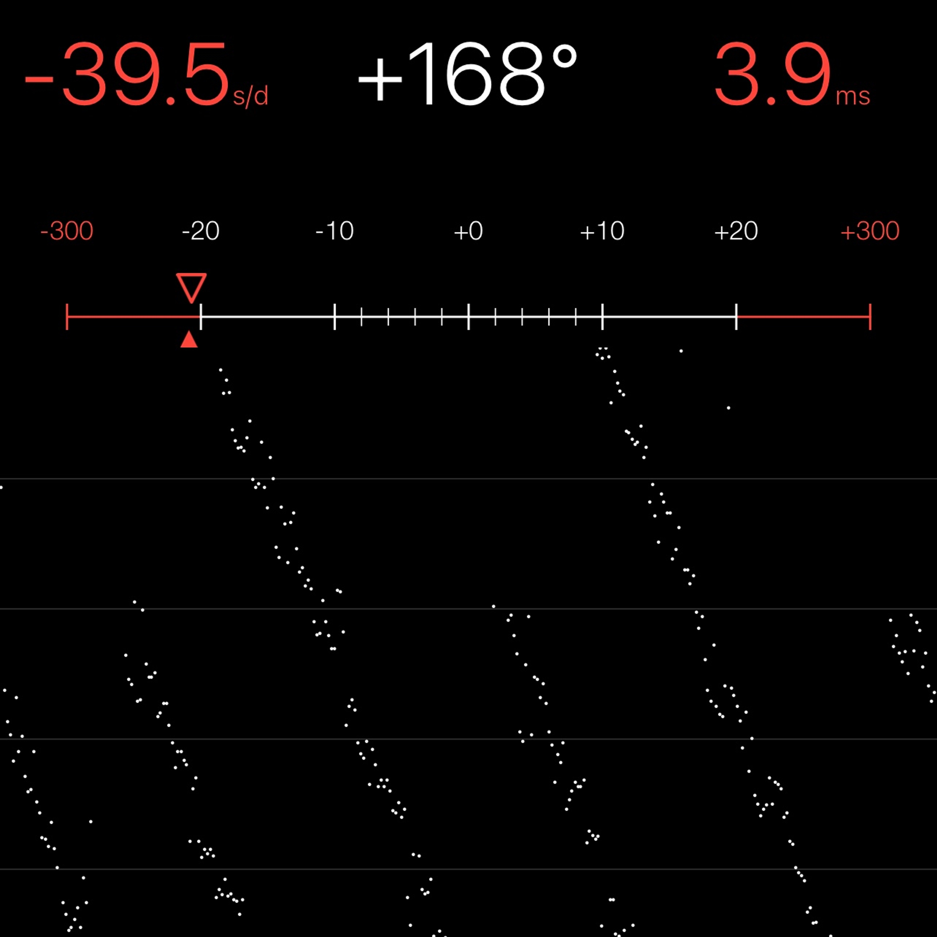 TIMING MACHINE READOUT