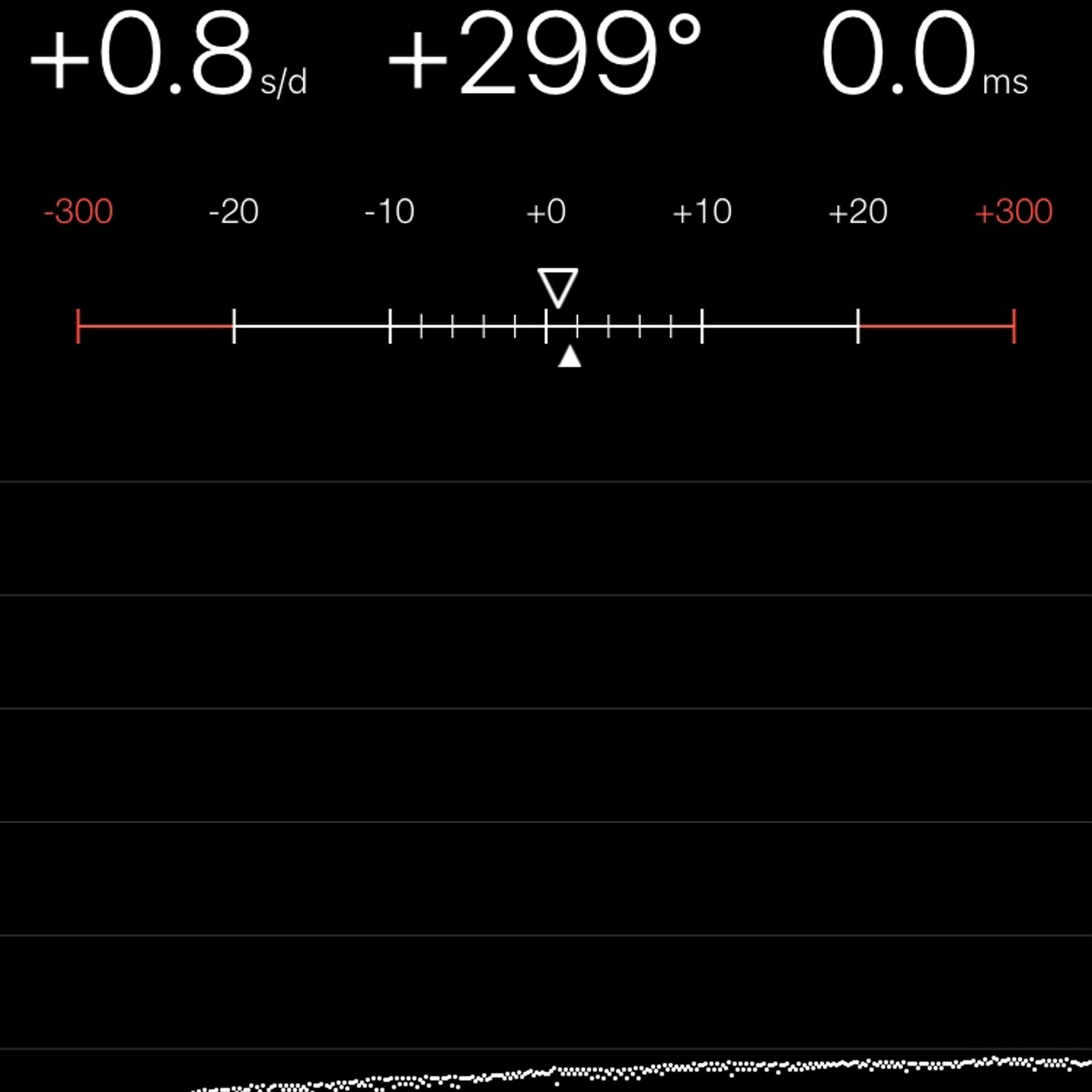TIMING MACHINE READOUT