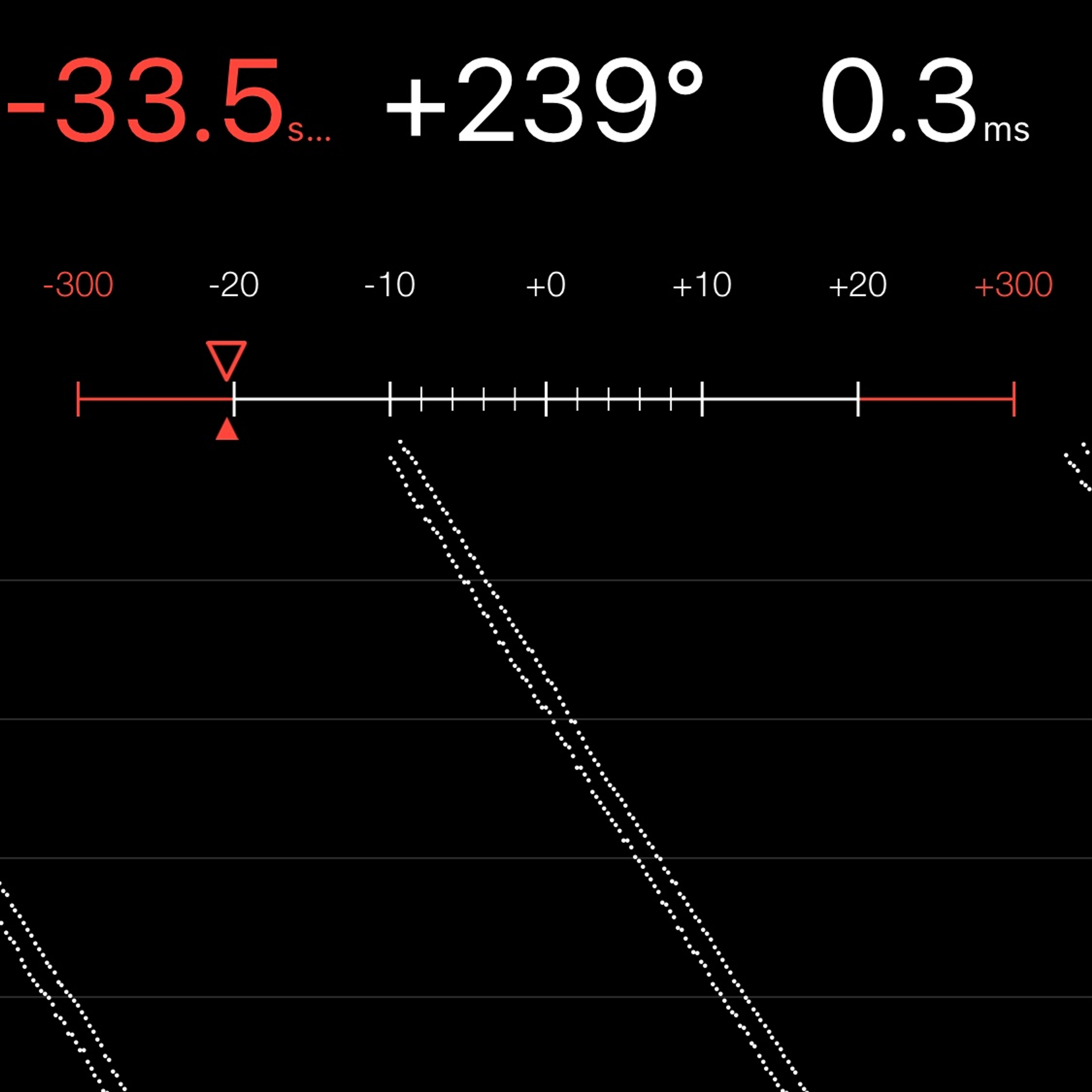 TIMING MACHINE READOUT