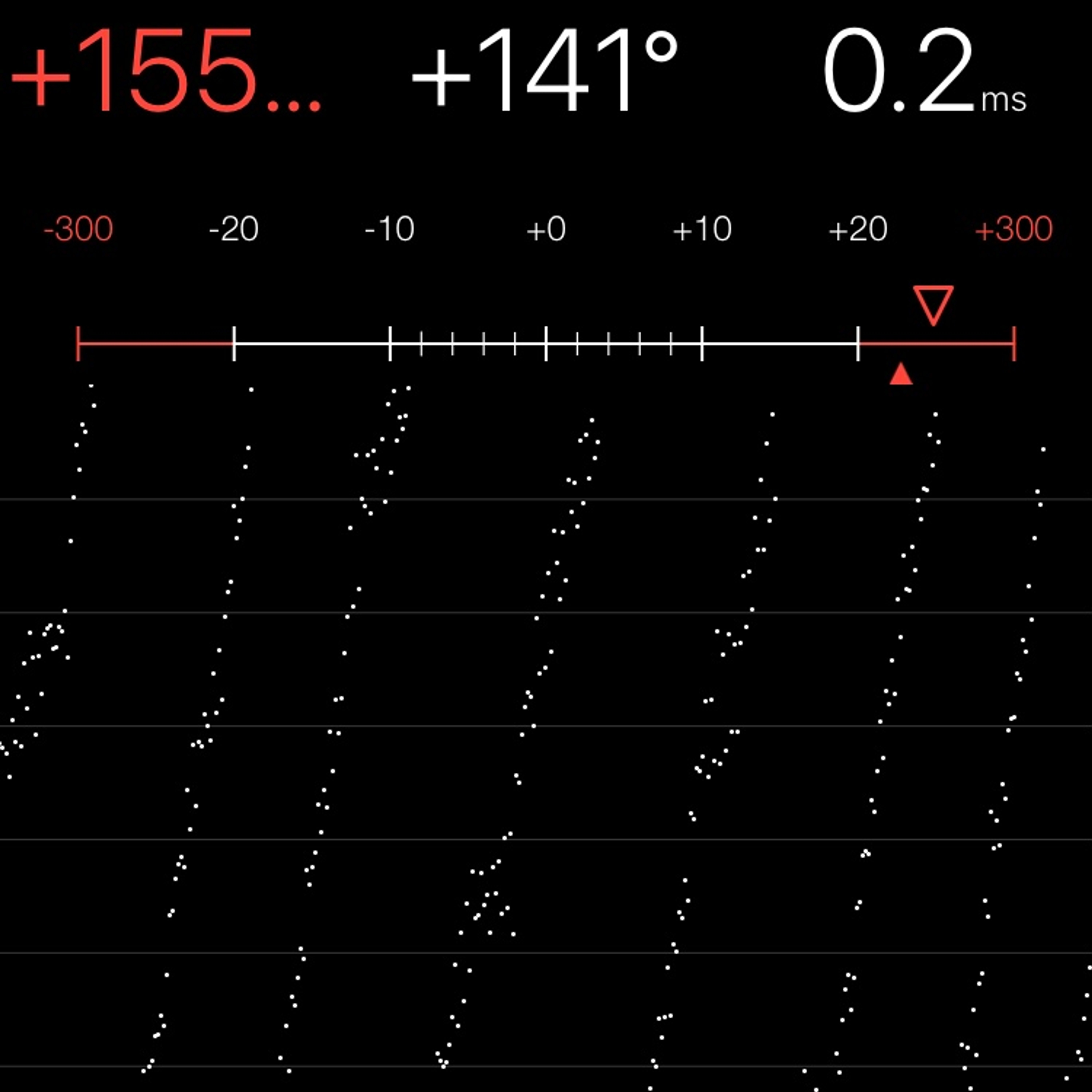 TIMING MACHINE READOUT