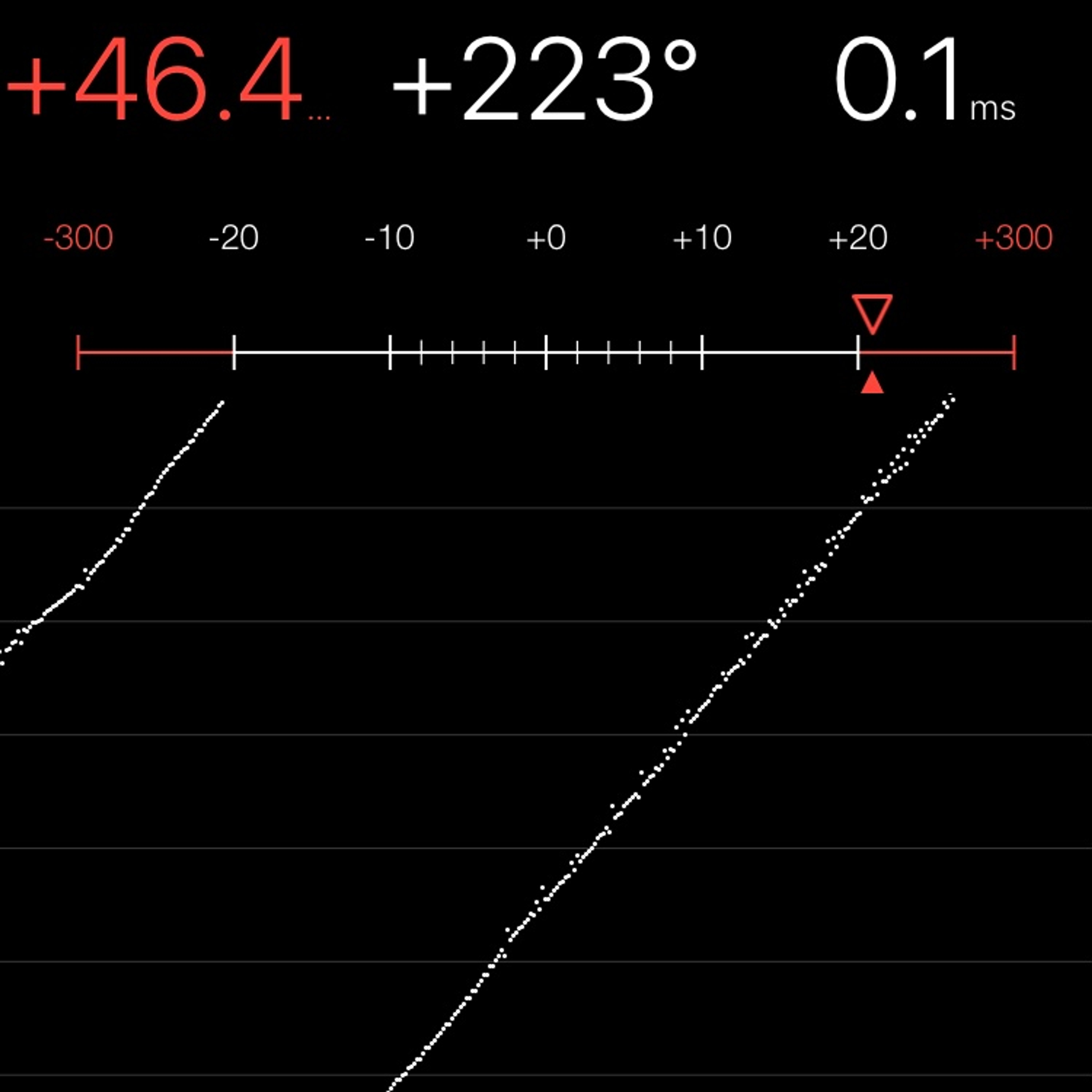 TIMING MACHINE READOUT