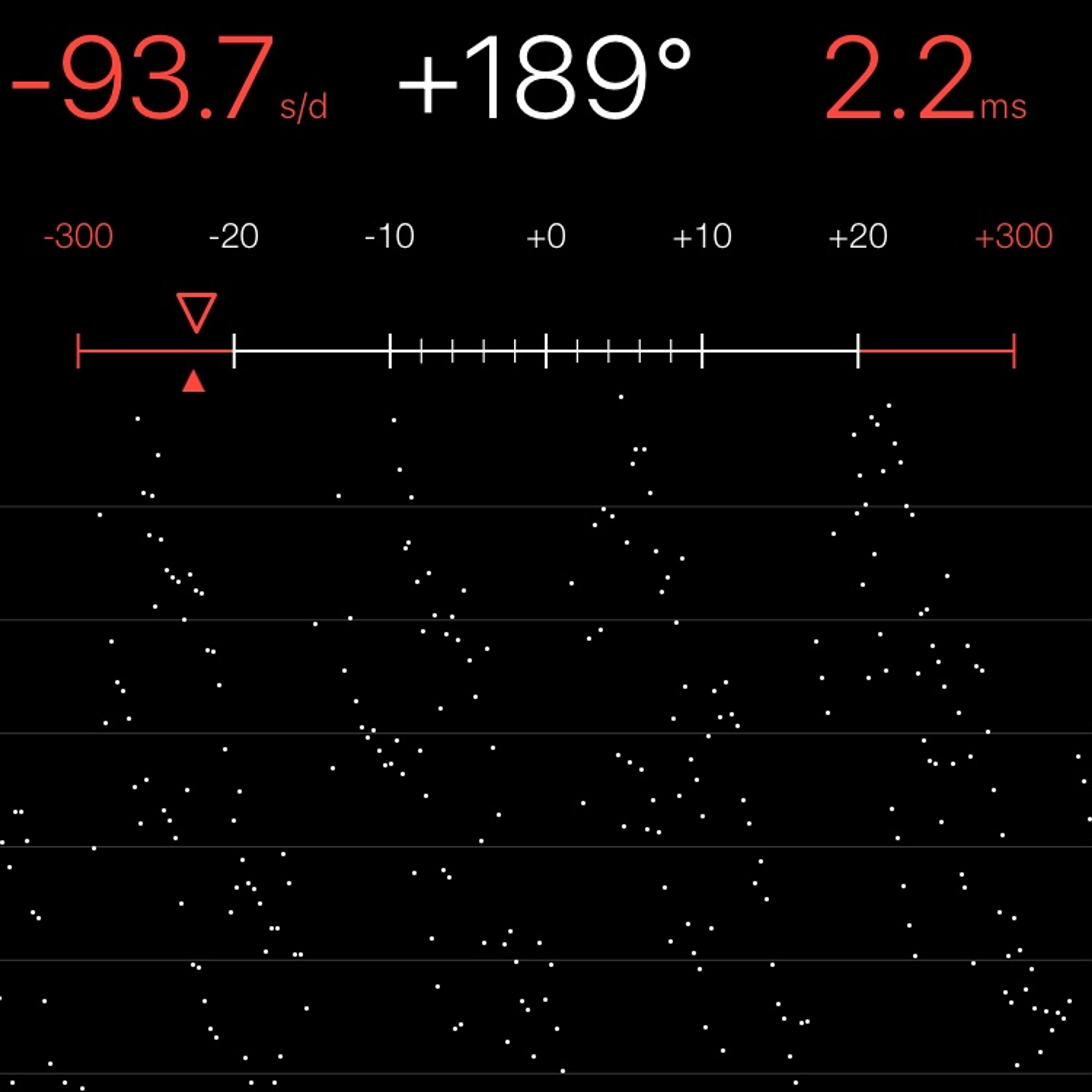 TIMING MACHINE READOUT