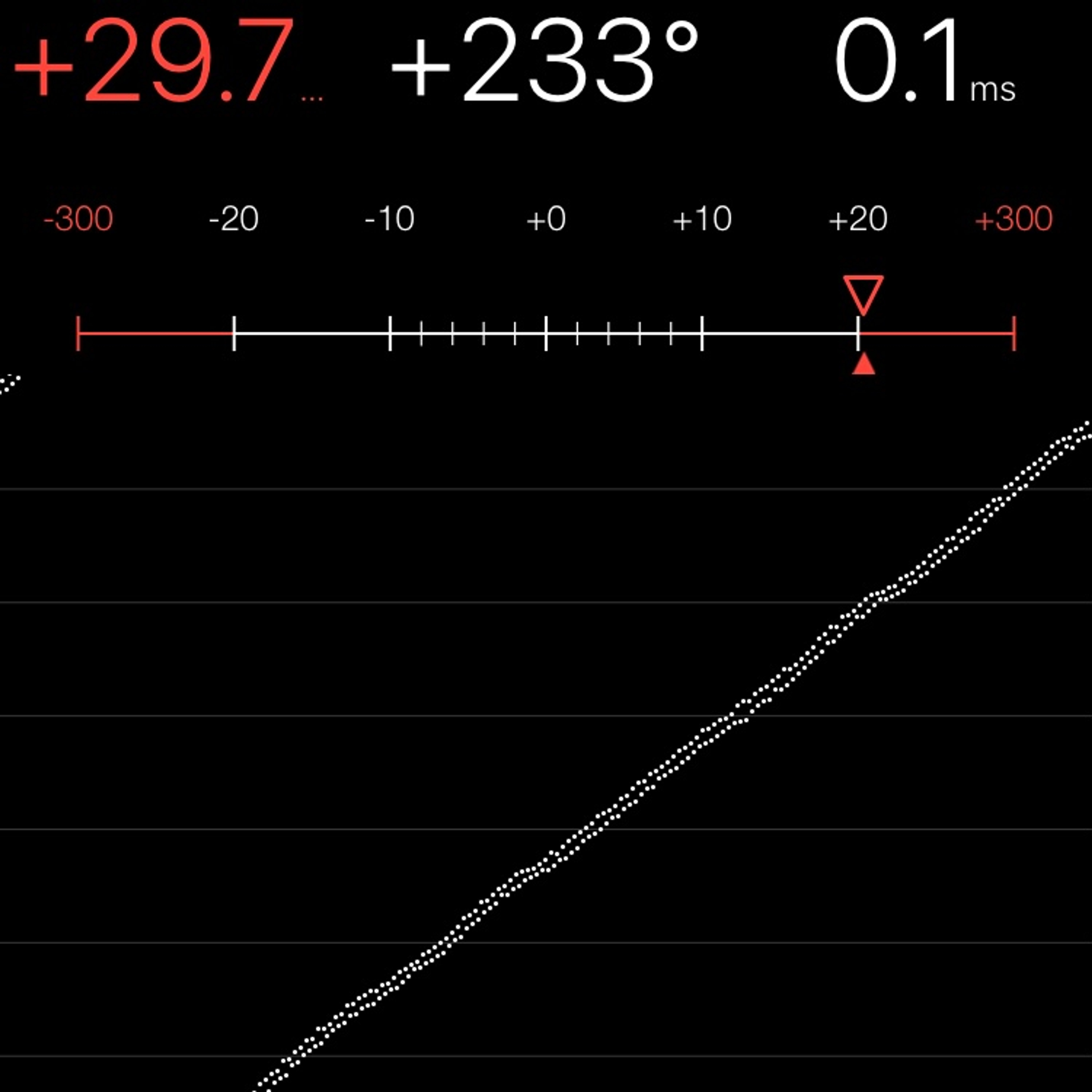 TIMING MACHINE READOUT