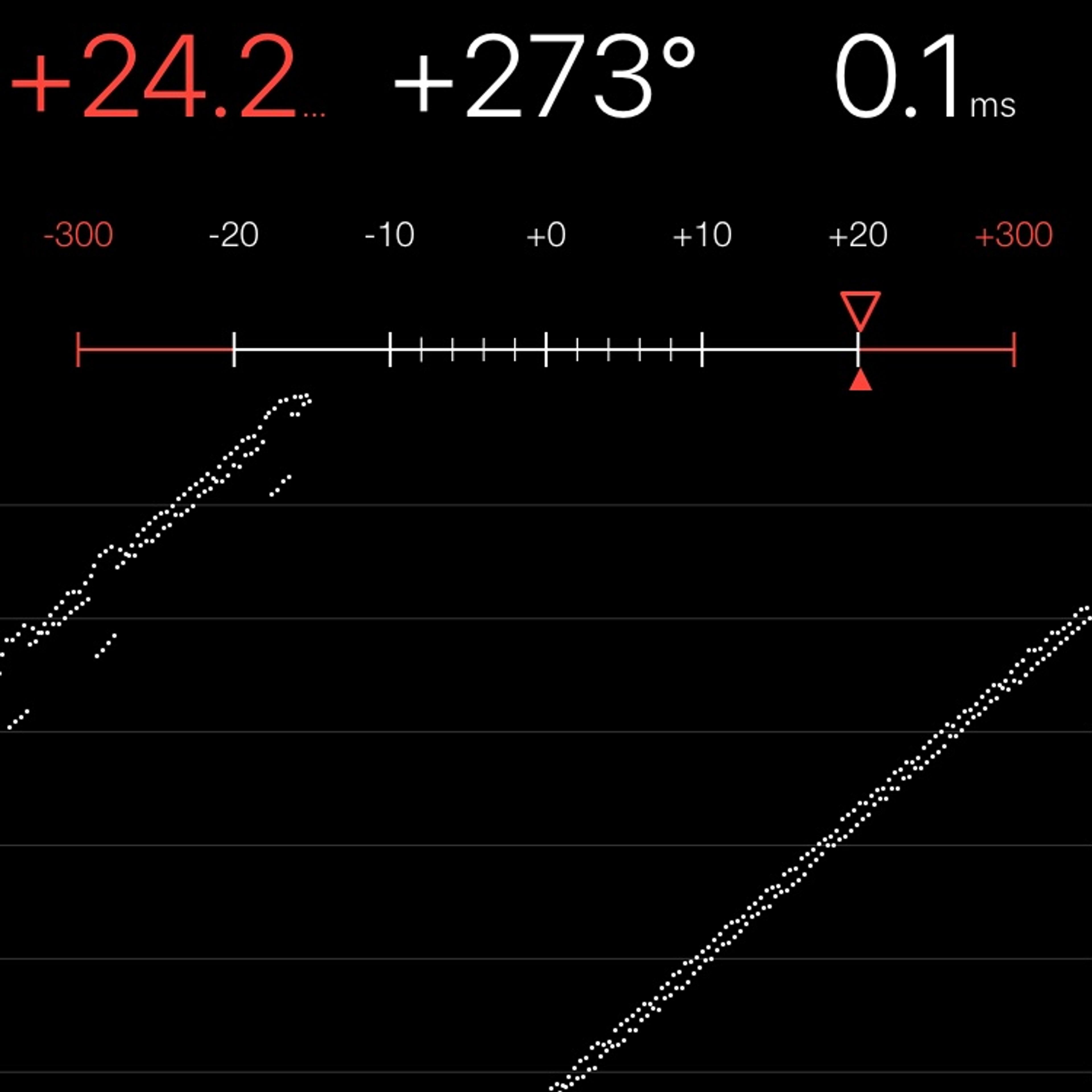 TIMING MACHINE READOUT