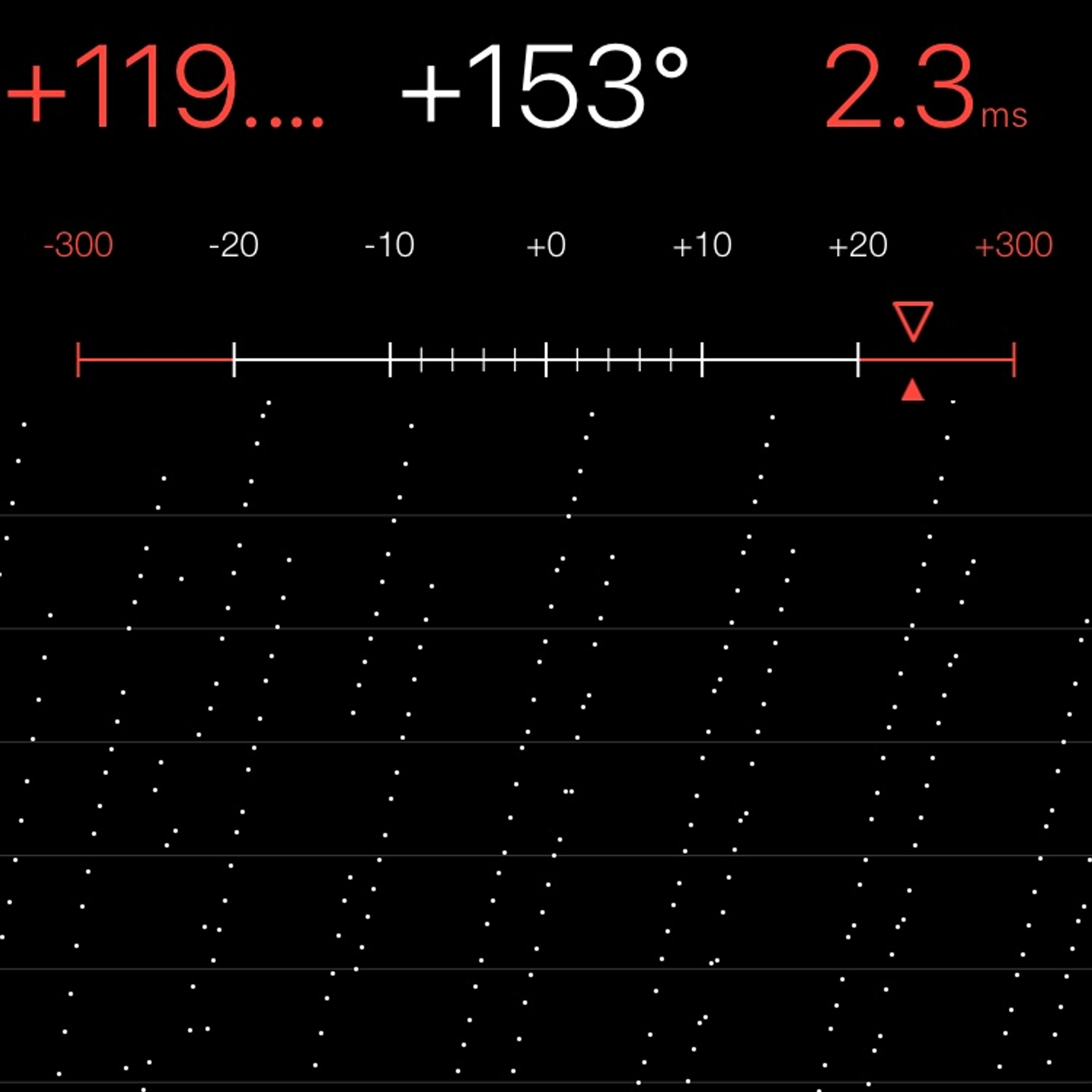 TIMING MACHINE READOUT