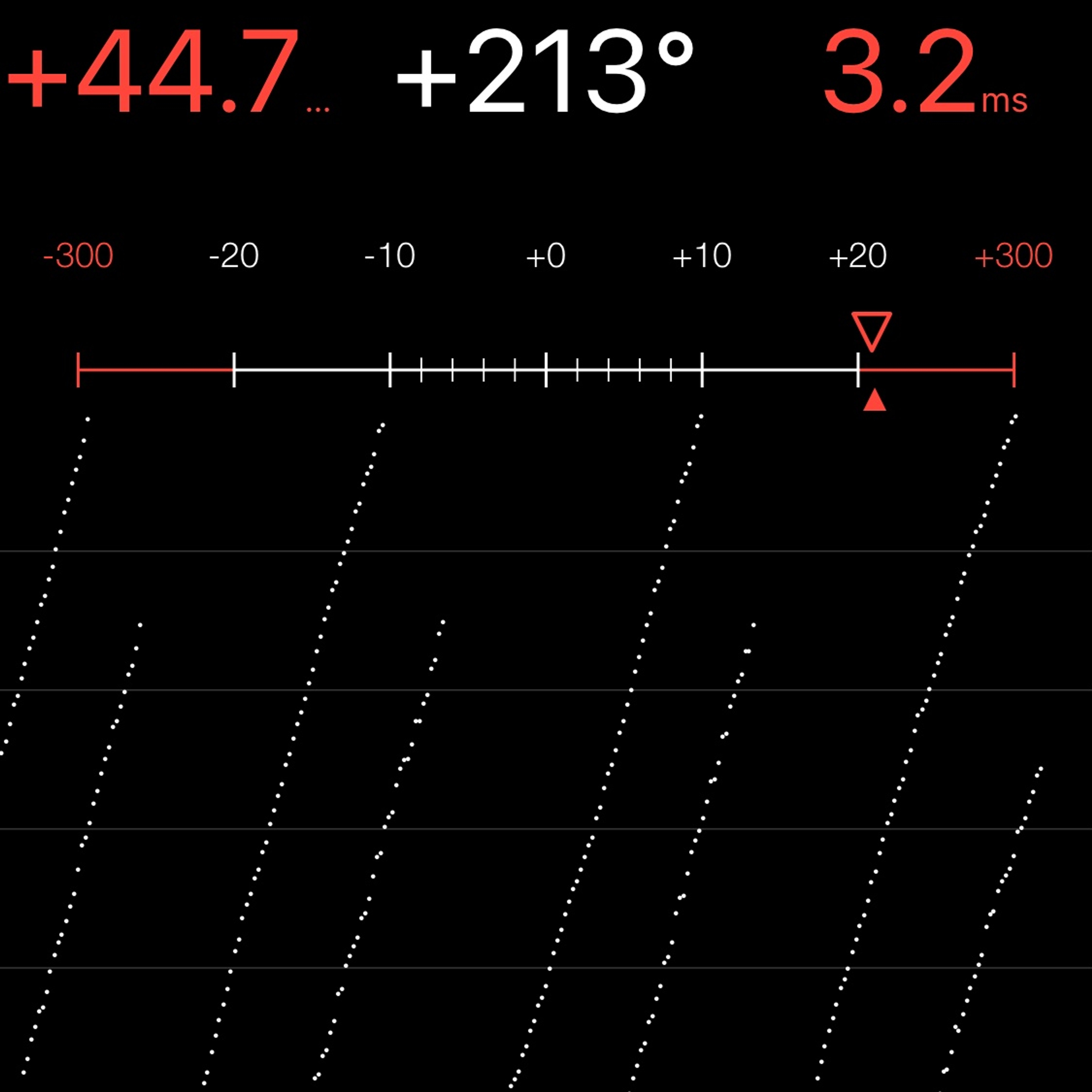 TIMING MACHINE READOUT