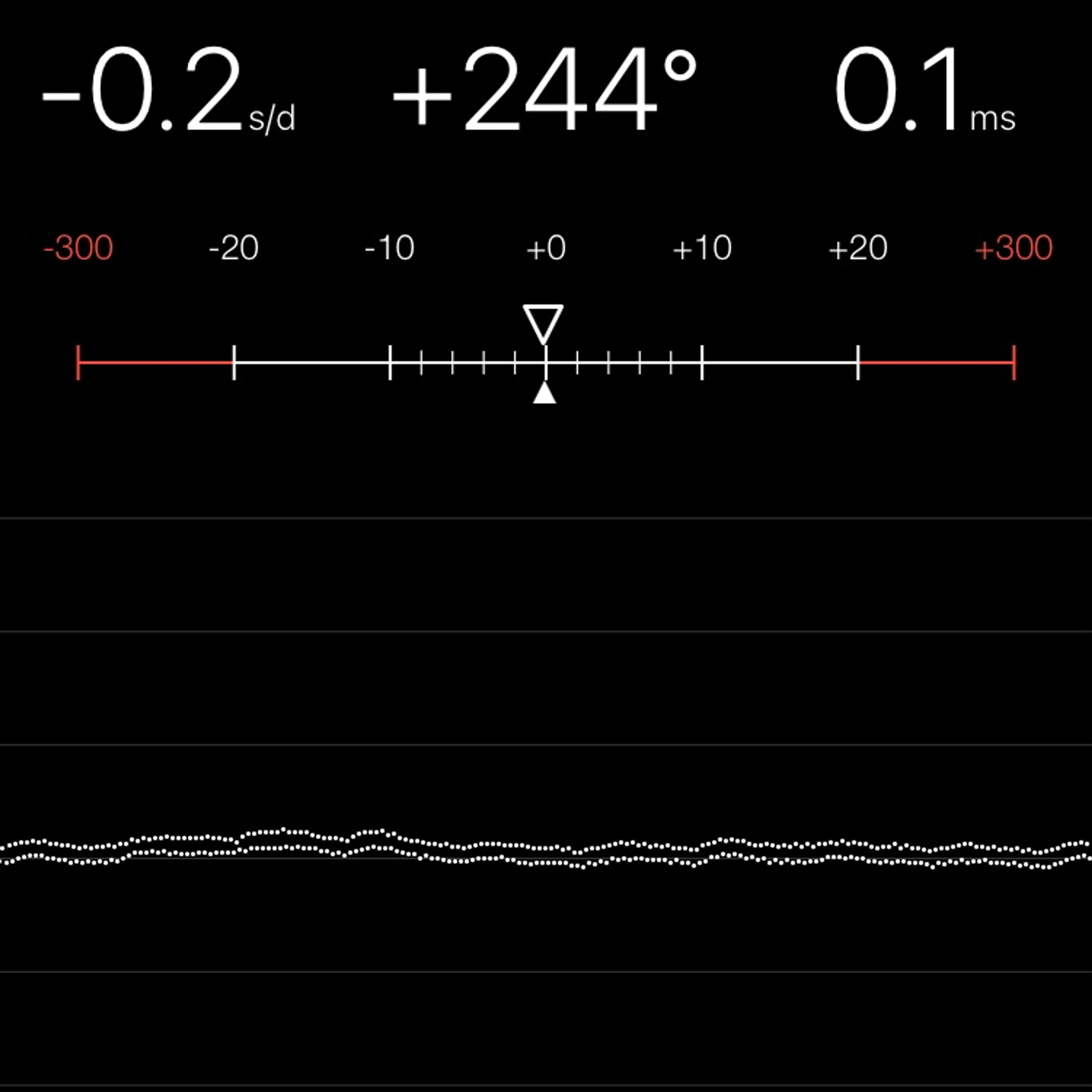 TIMING MACHINE READOUT