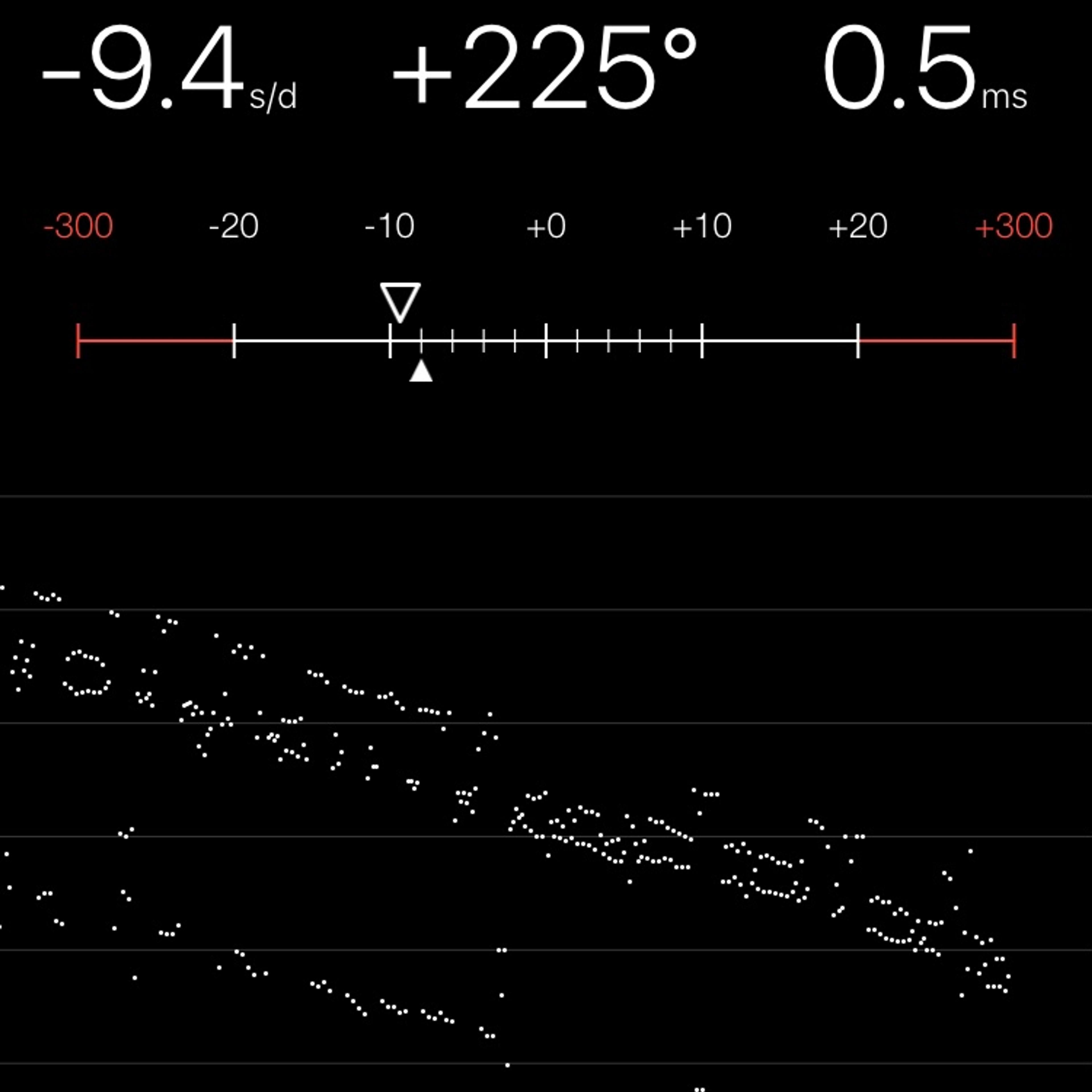 TIMING MACHINE READOUT