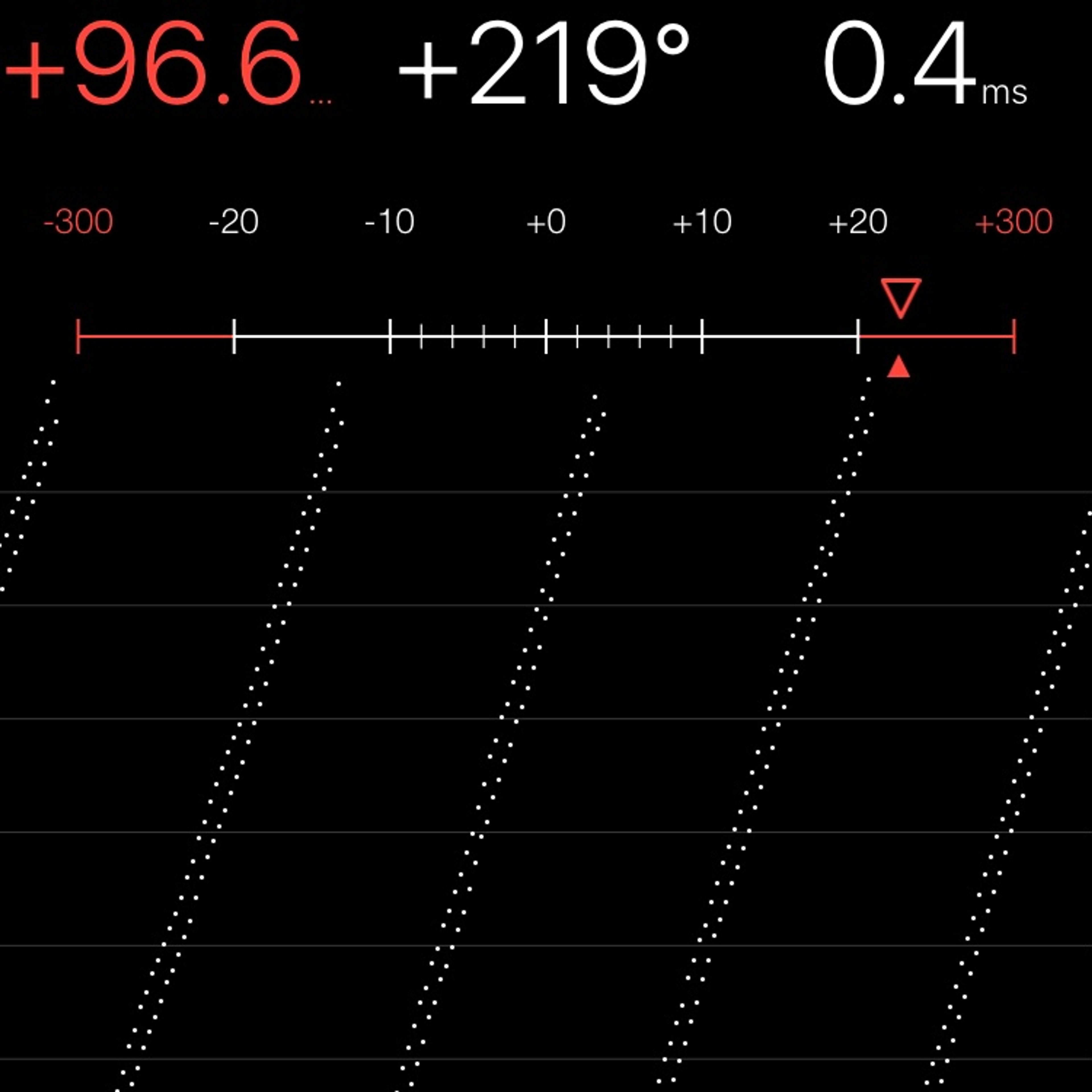 TIMING MACHINE READOUT