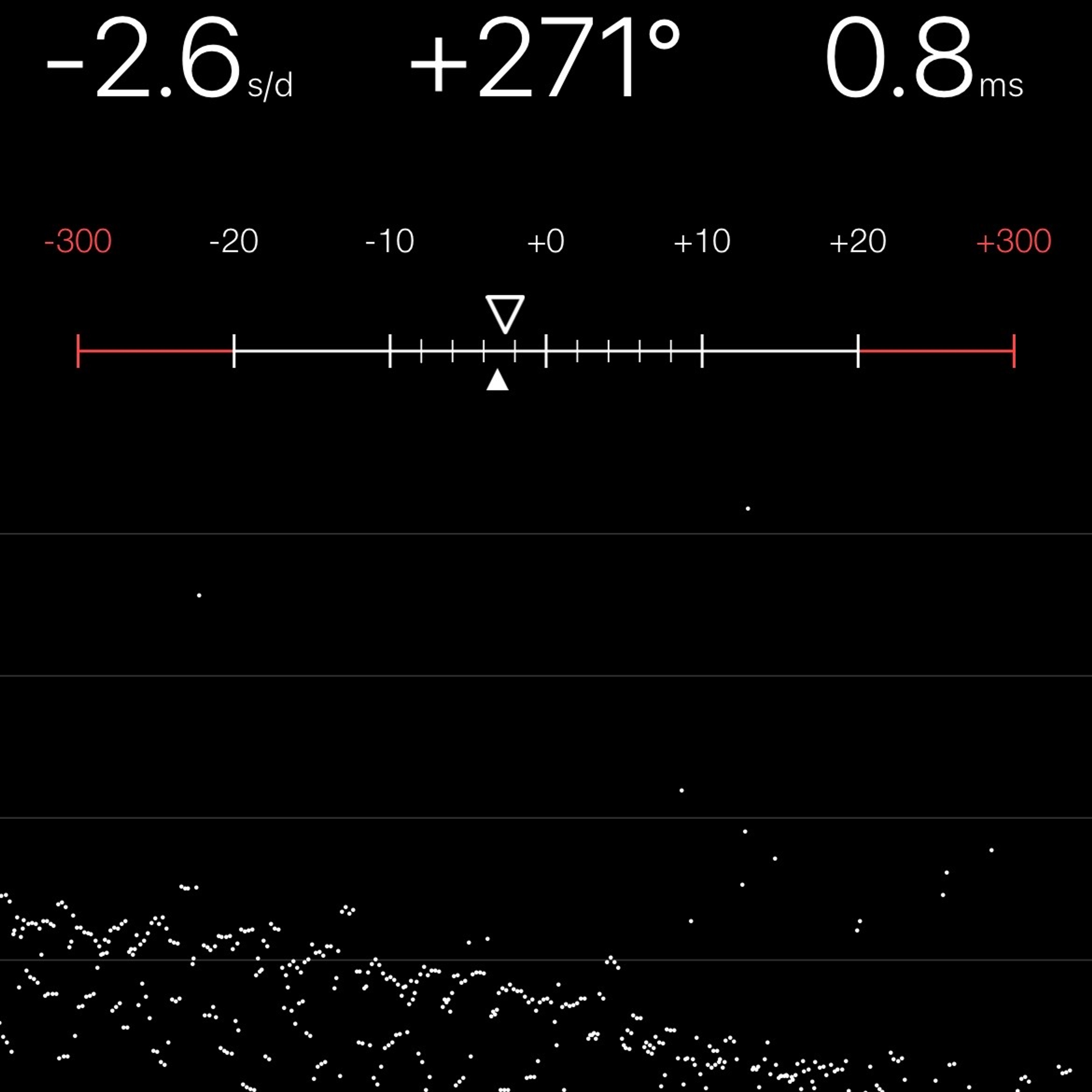 TIMING MACHINE READOUT