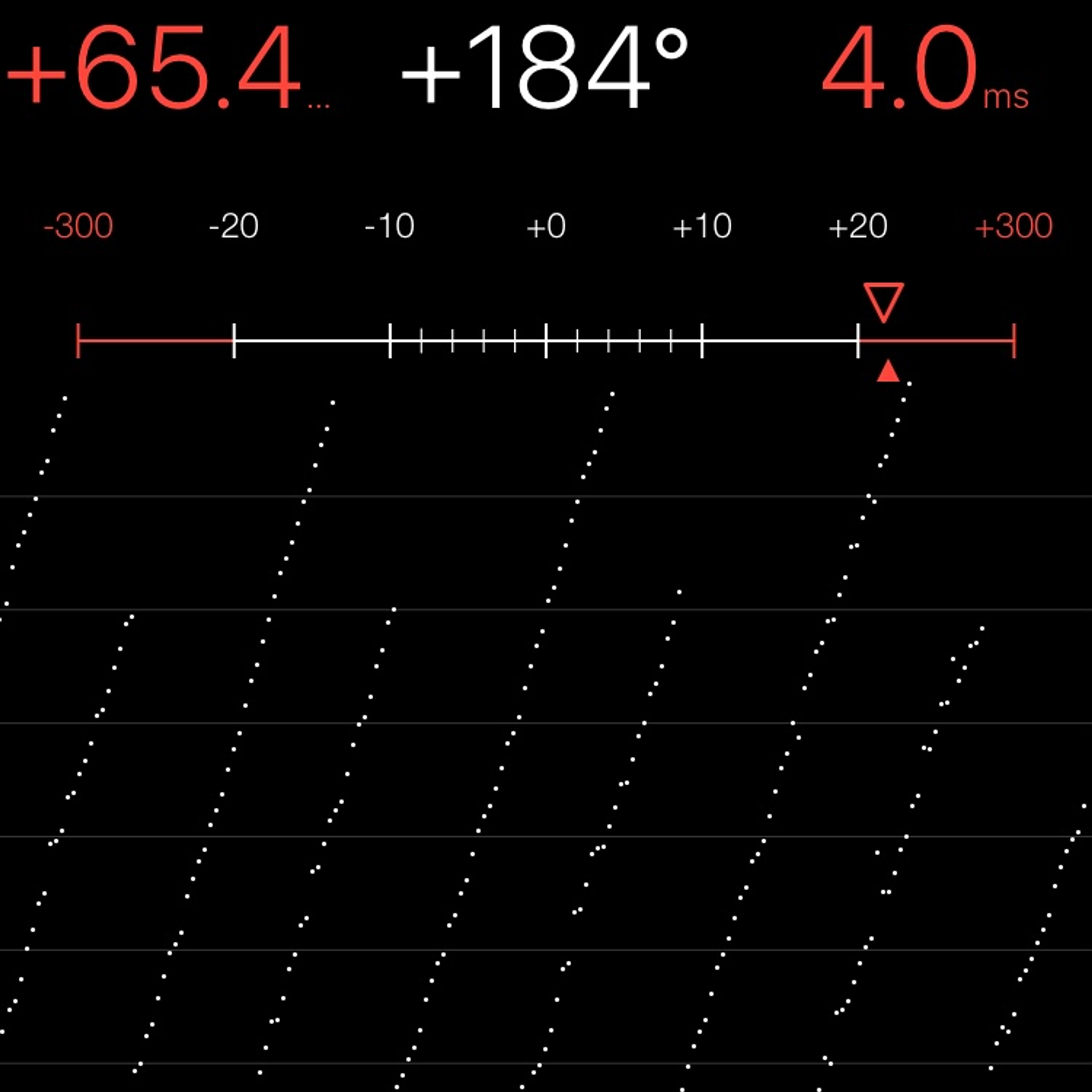 TIMING MACHINE READOUT