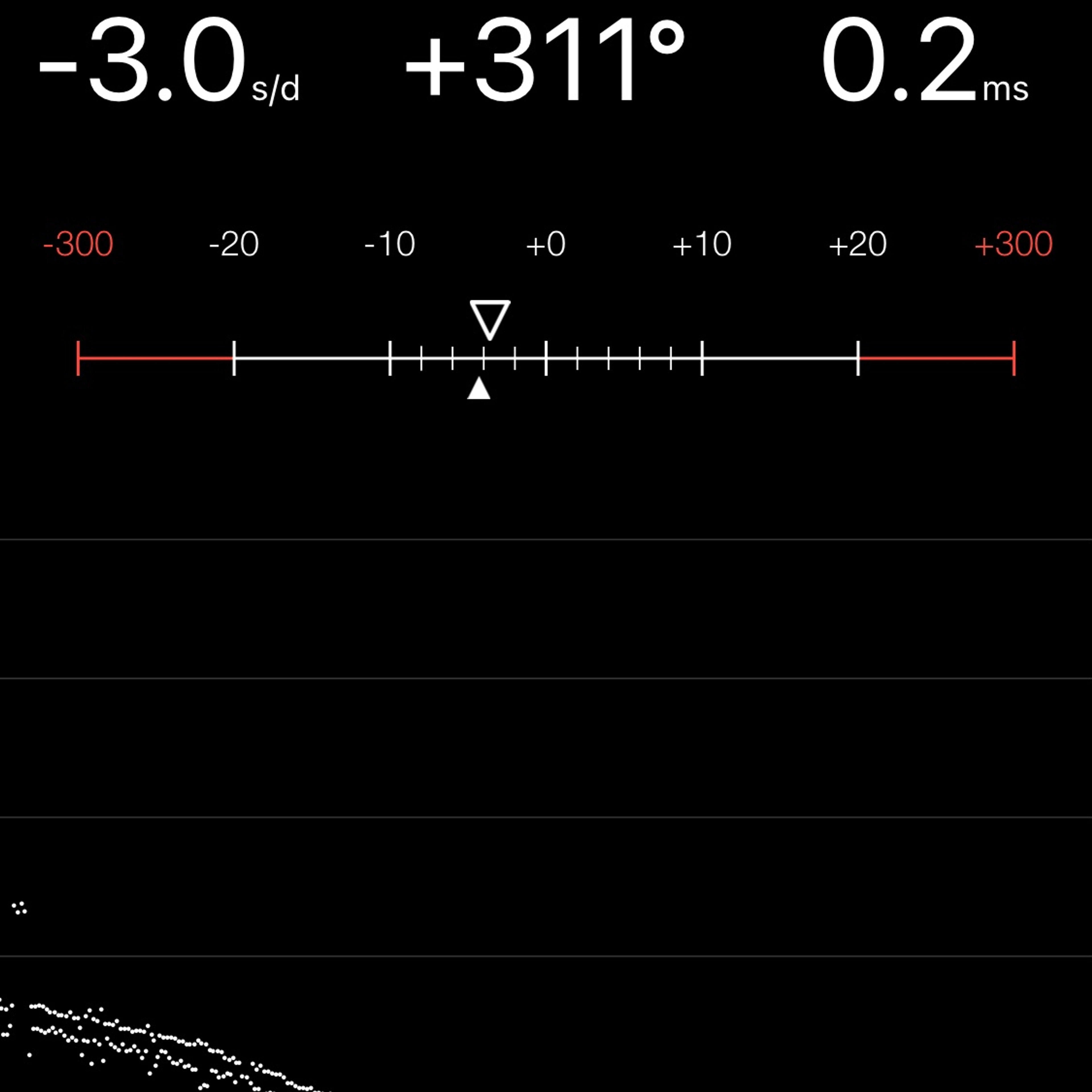 TIMING MACHINE READOUT