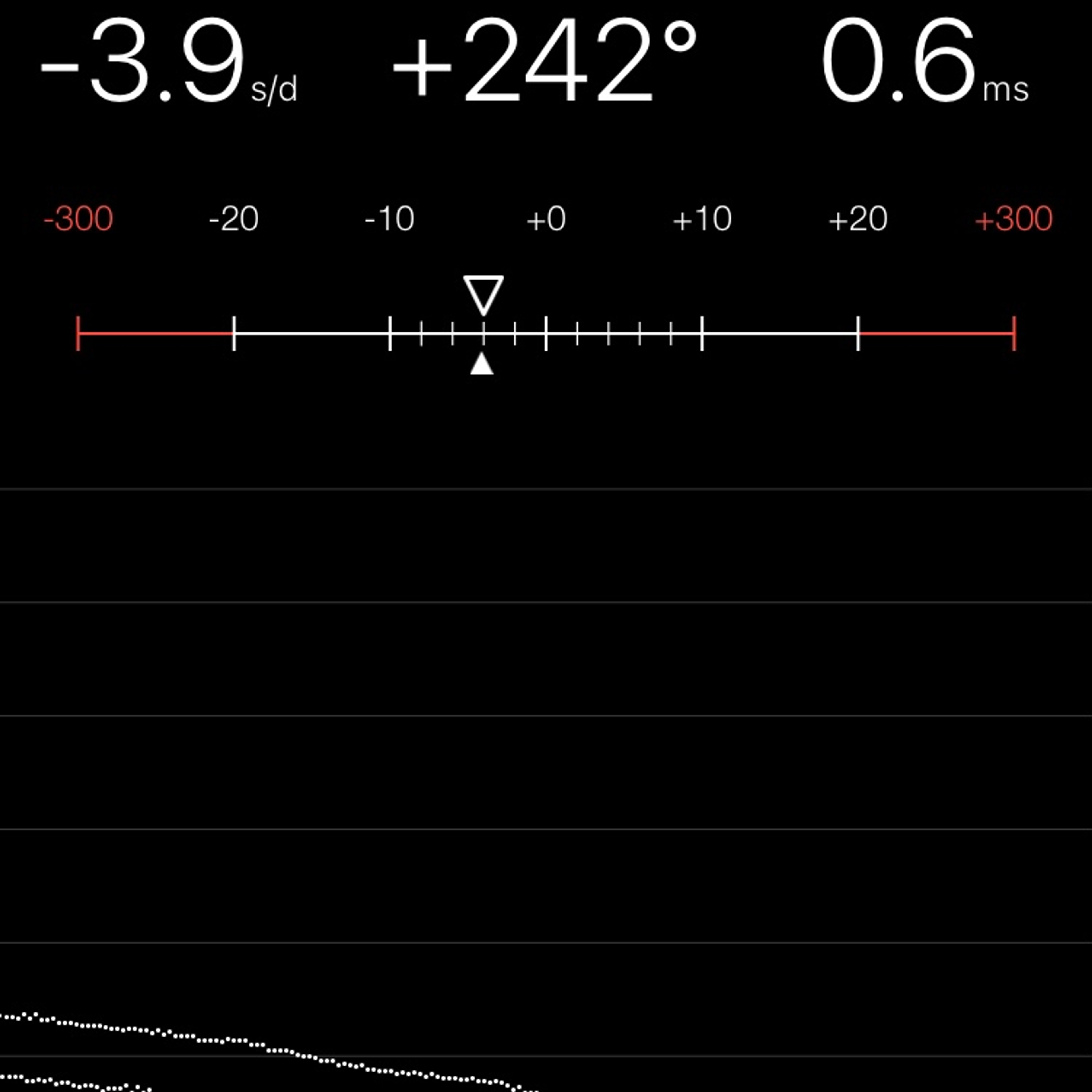 TIMING MACHINE READOUT