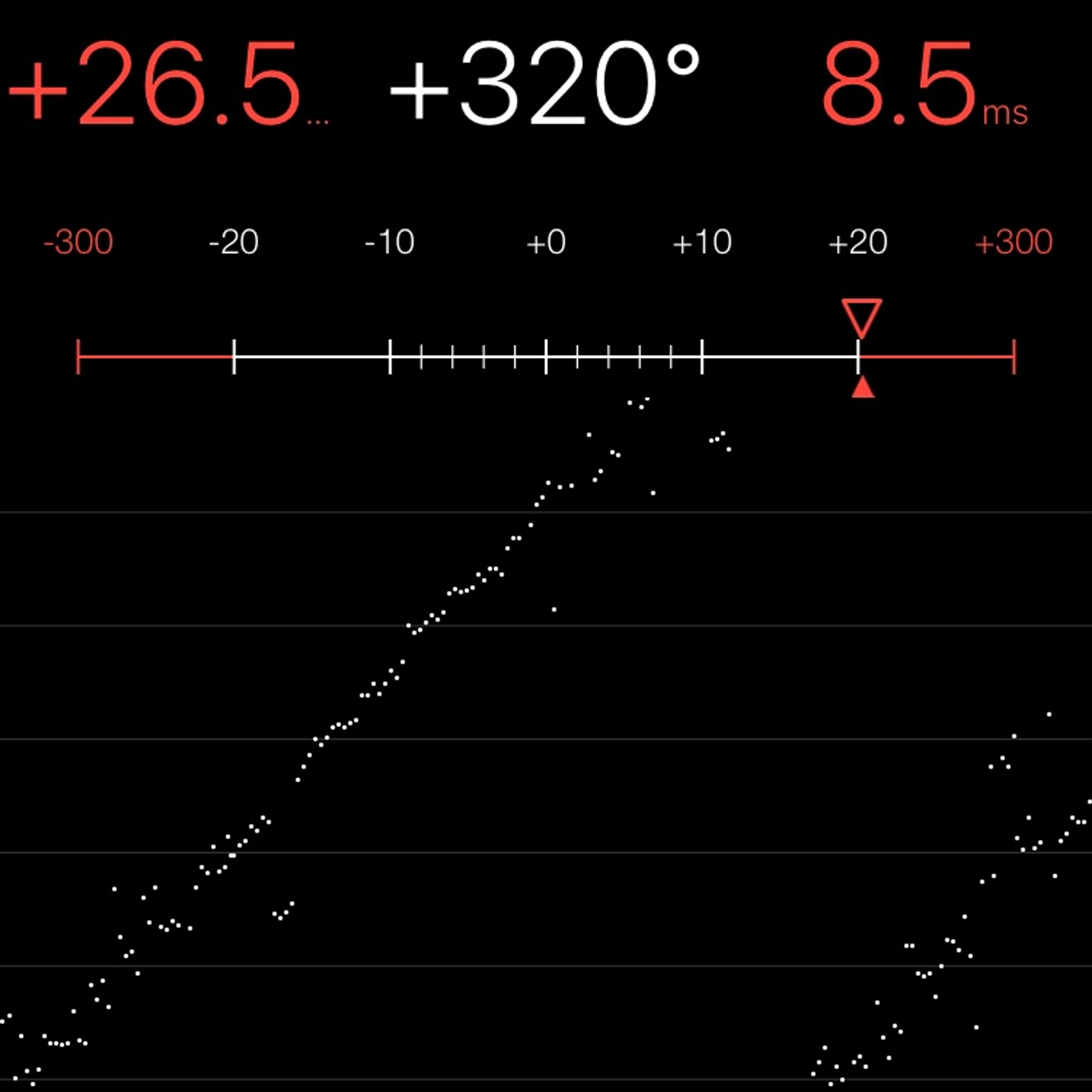 TIMING MACHINE READOUT