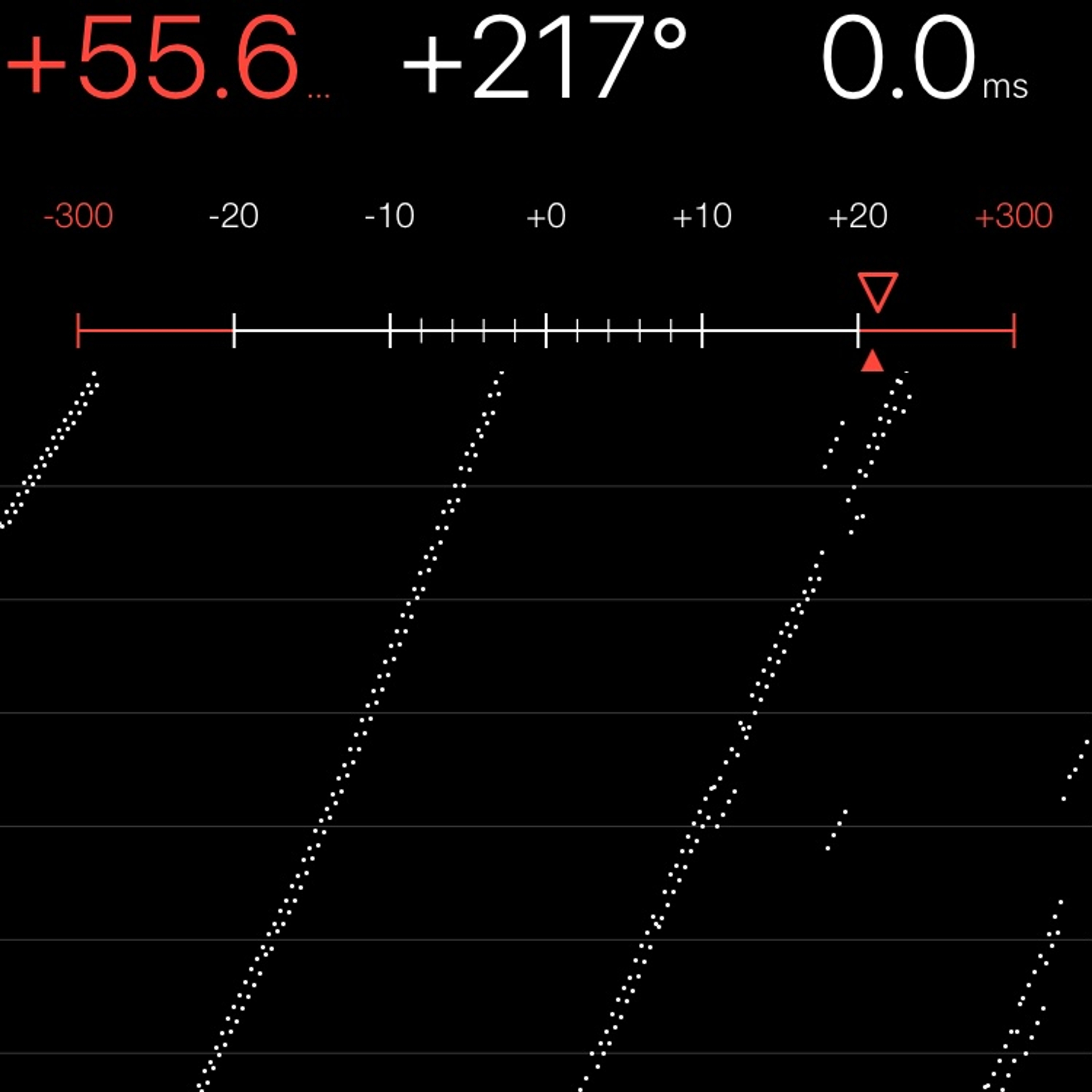 TIMING MACHINE READOUT