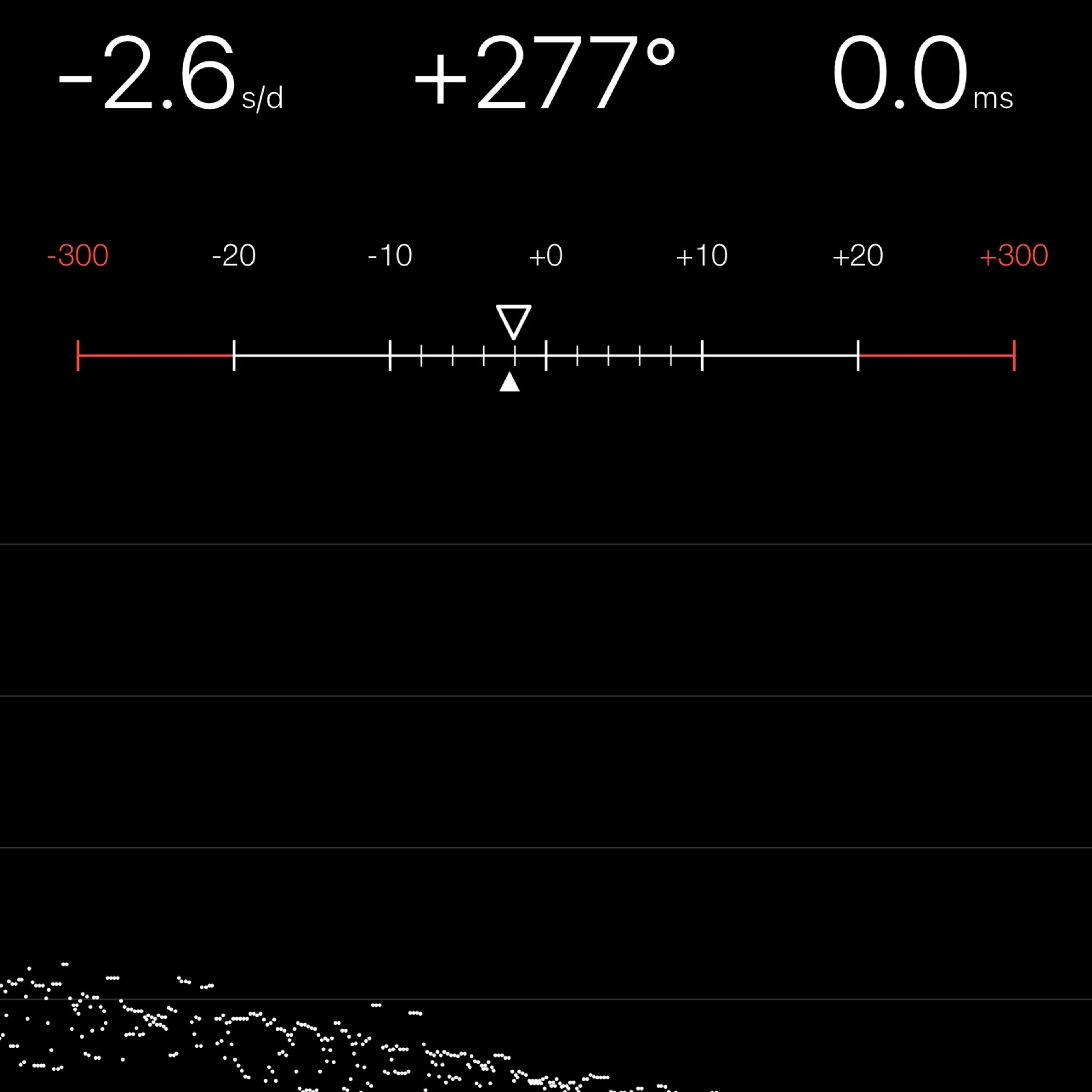 TIMING MACHINE READOUT