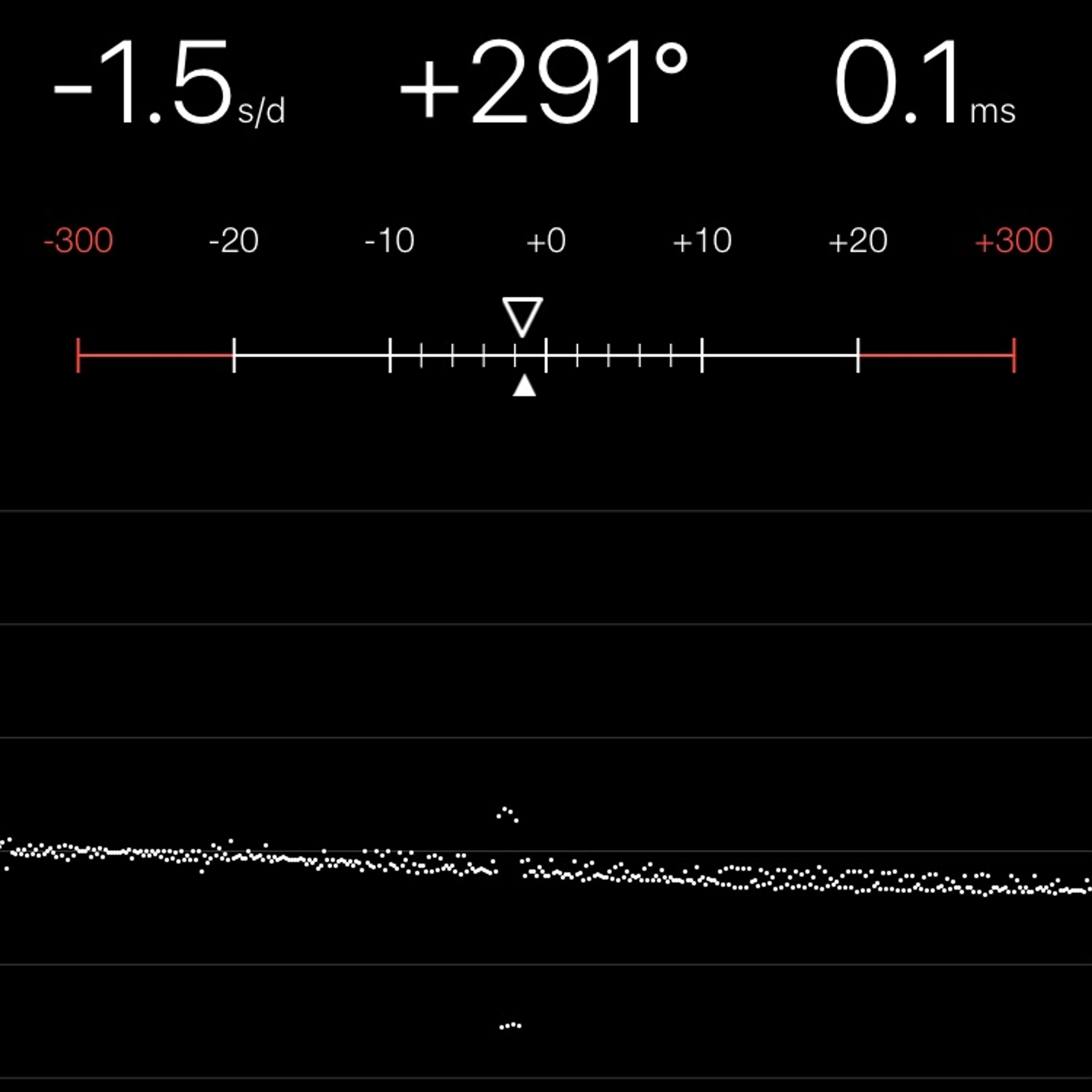 TIMING MACHINE READOUT