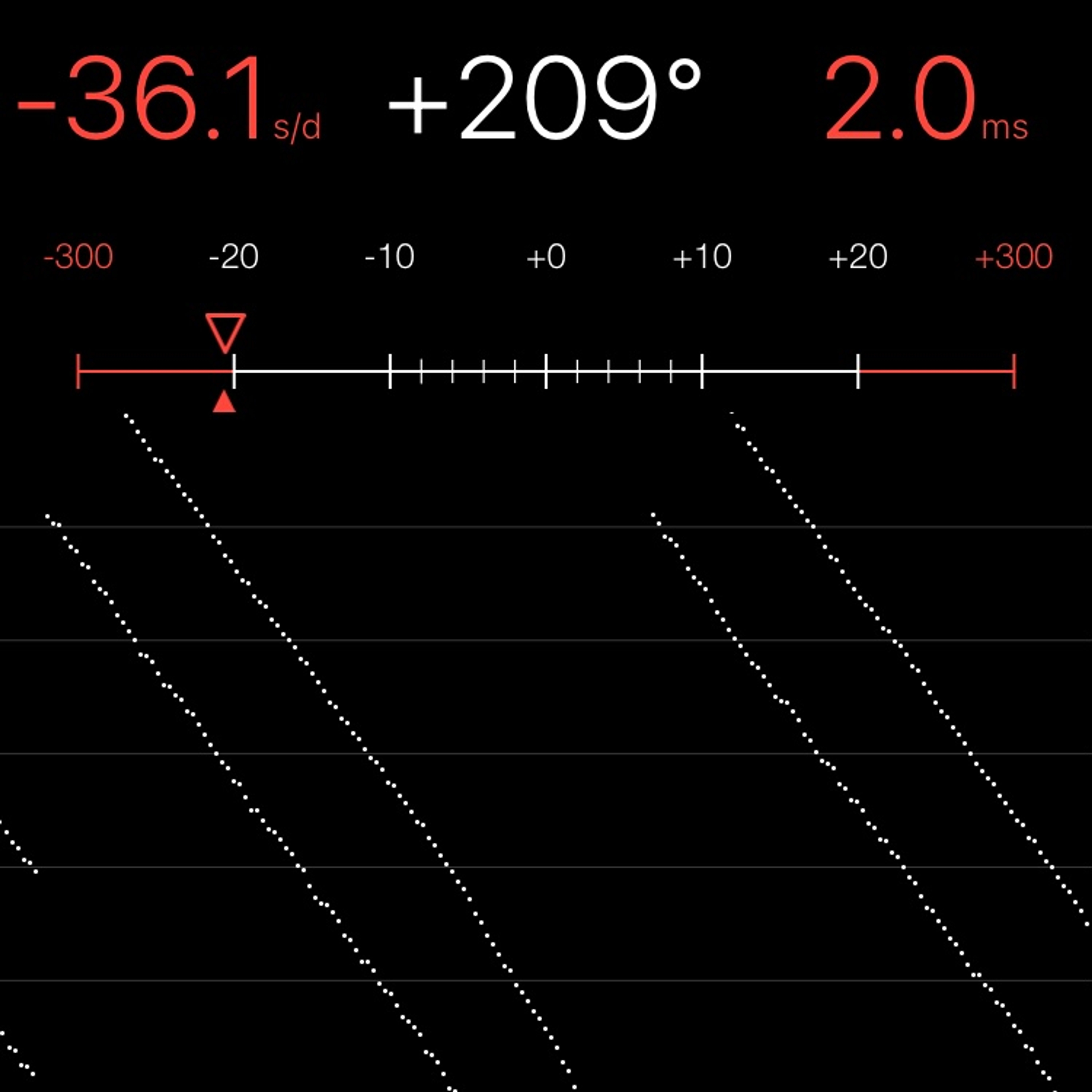 TIMING MACHINE READOUT
