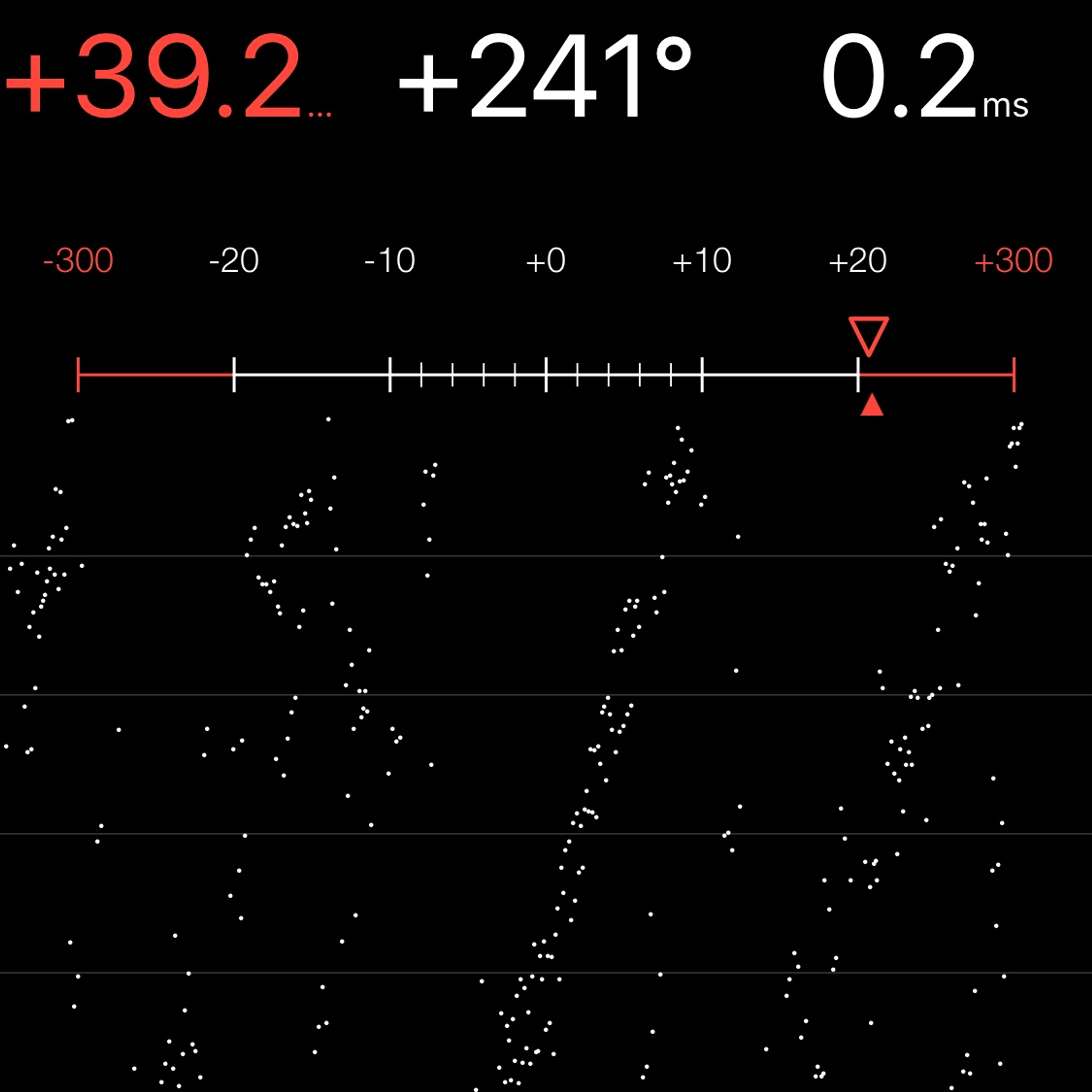 TIMING MACHINE READOUT