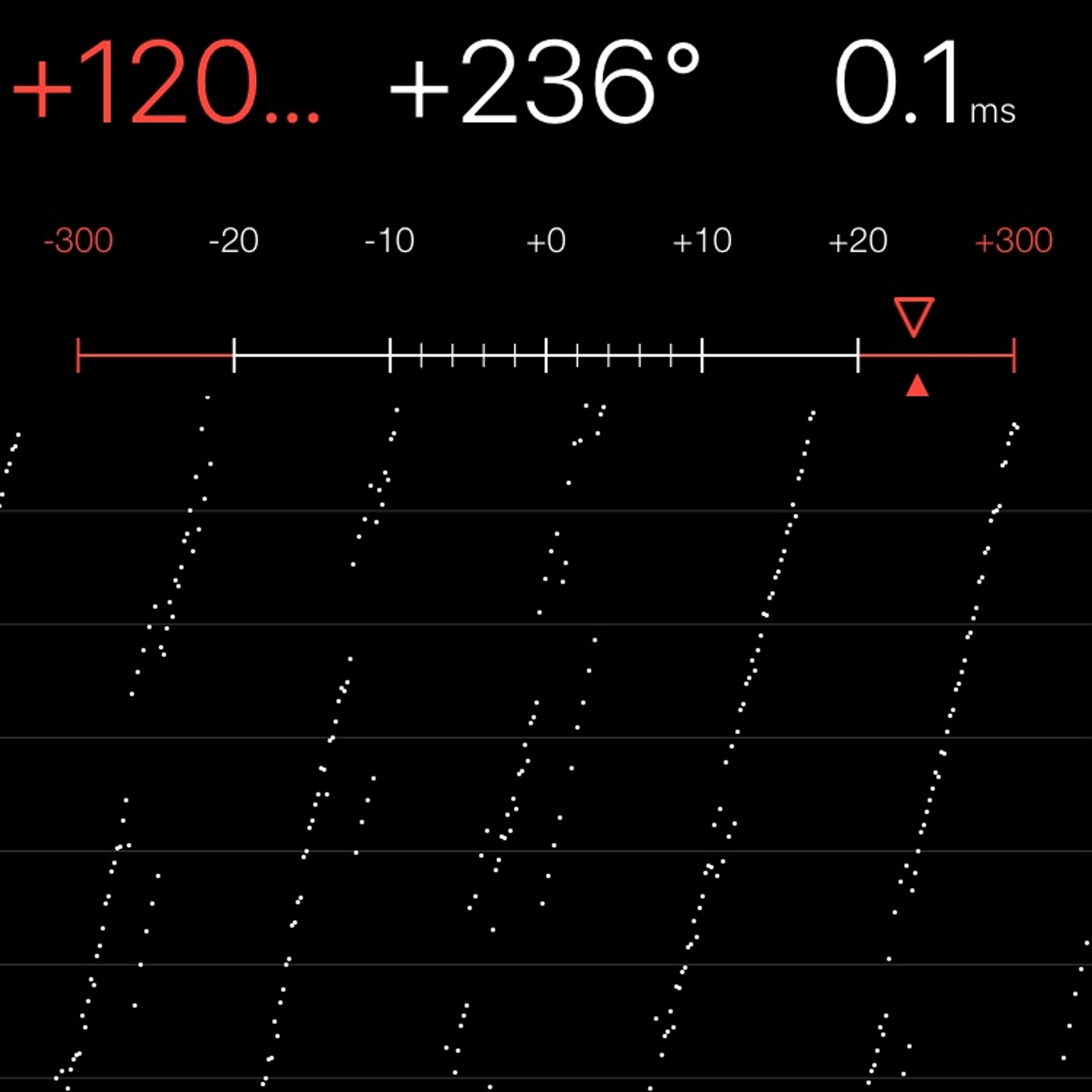 TIMING MACHINE READOUT