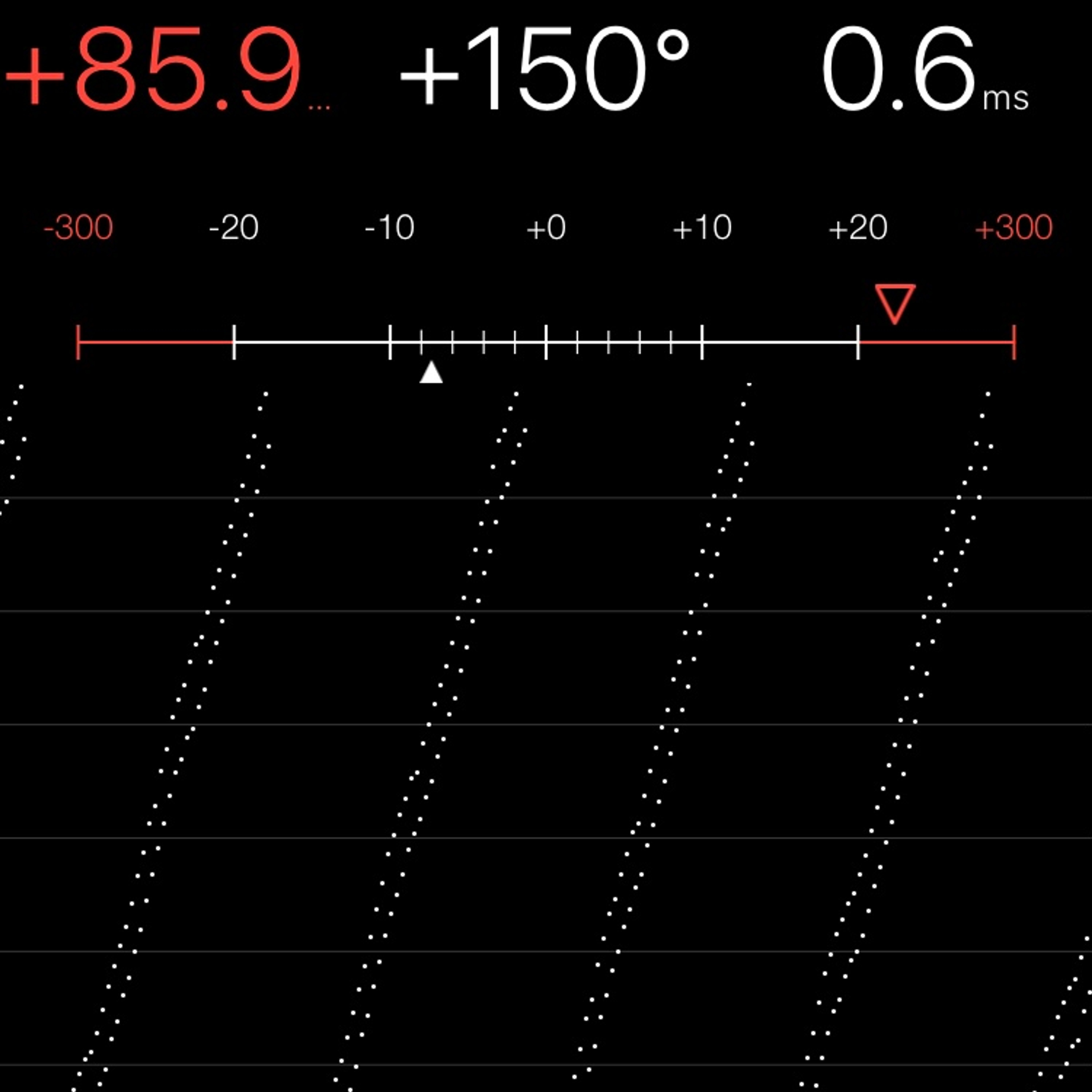 TIMING MACHINE READOUT