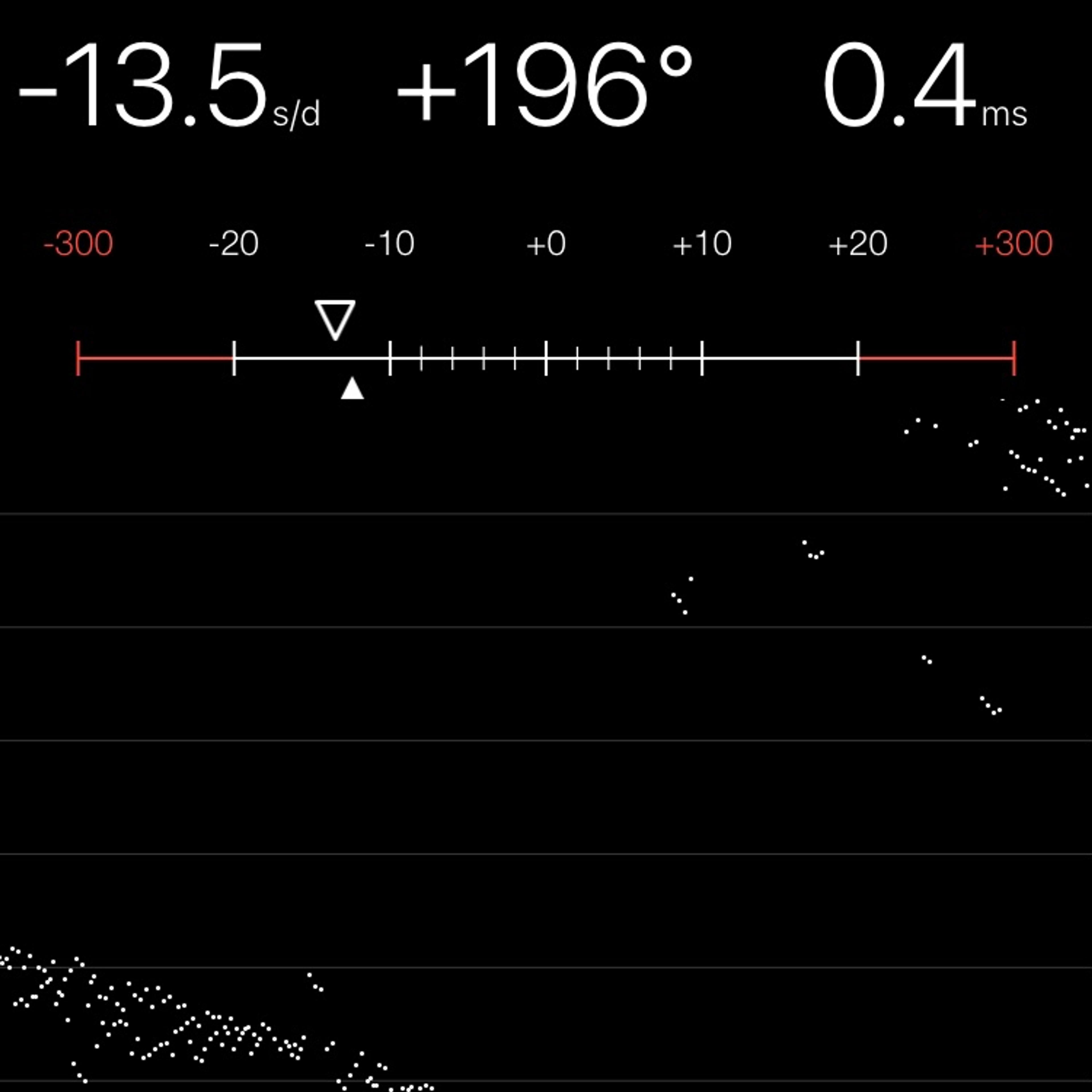 TIMING MACHINE READOUT