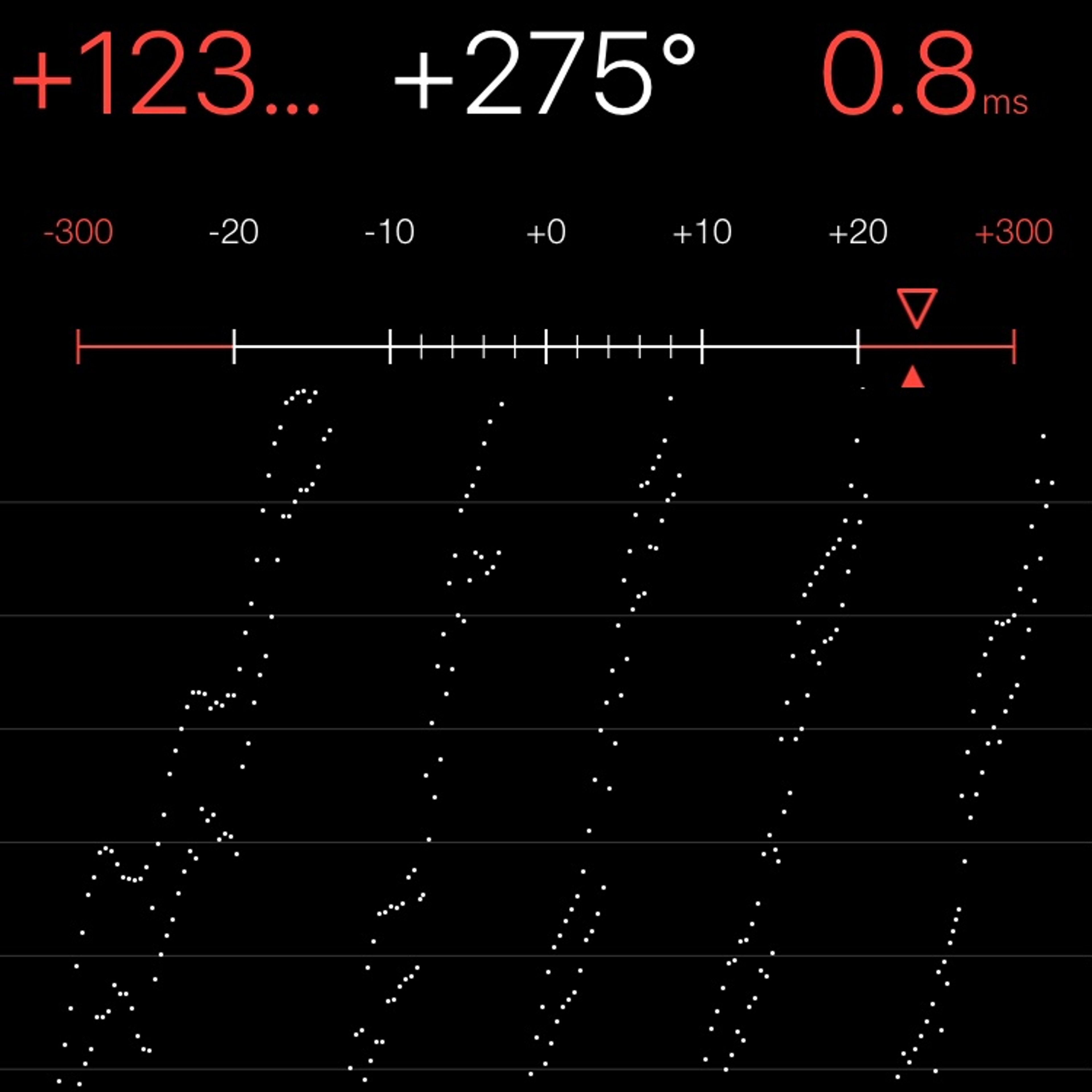 TIMING MACHINE READOUT