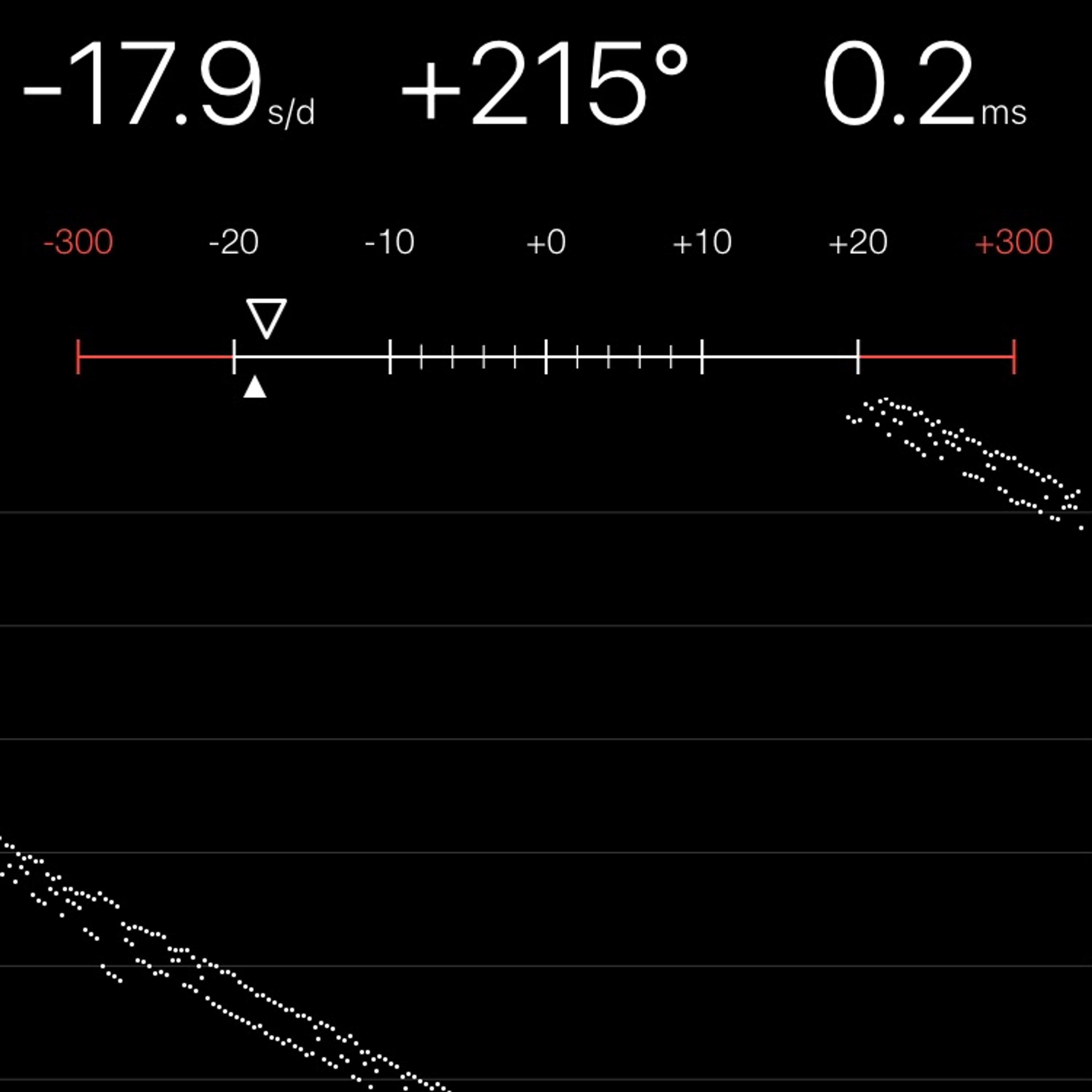 TIMING MACHINE READOUT