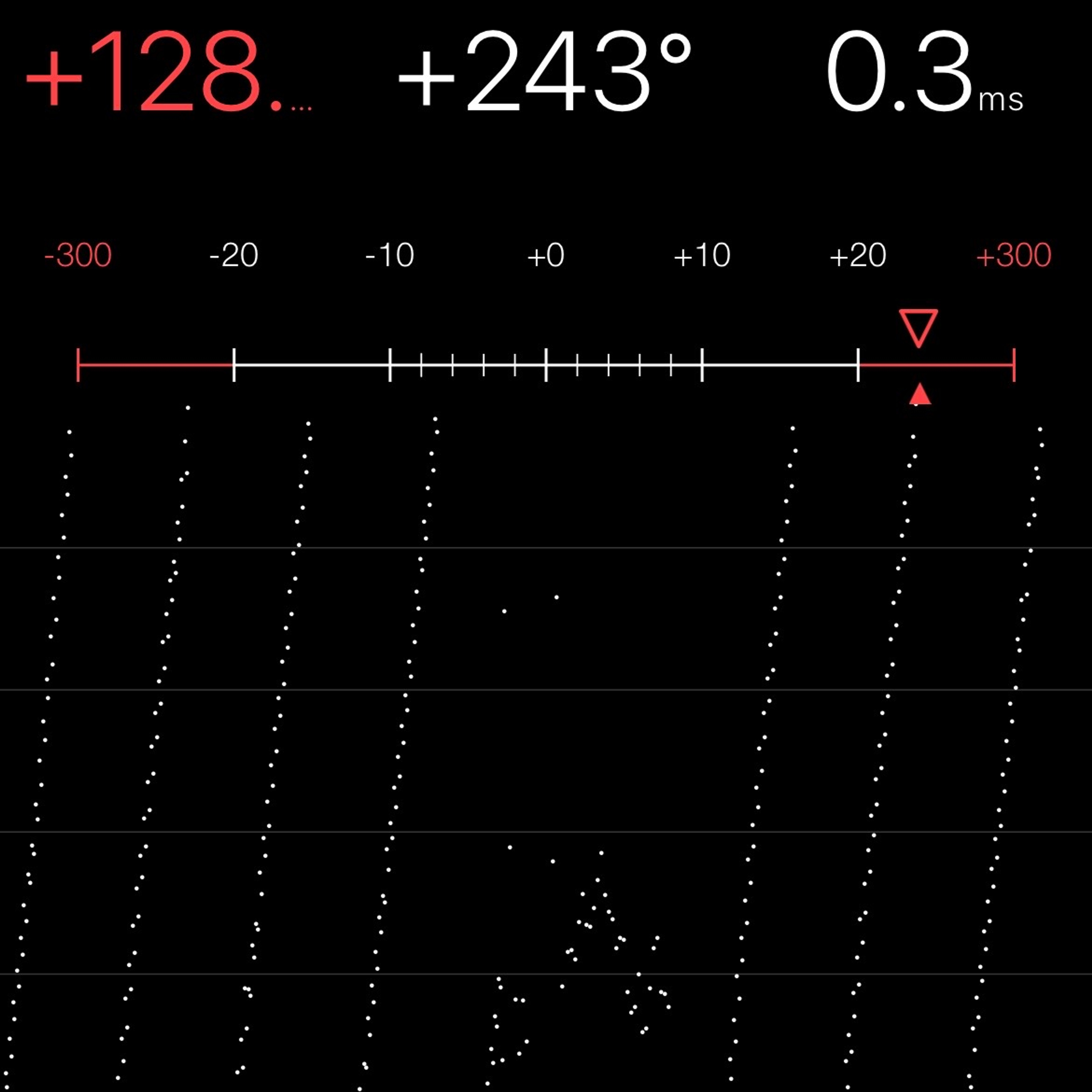 TIMING MACHINE READOUT