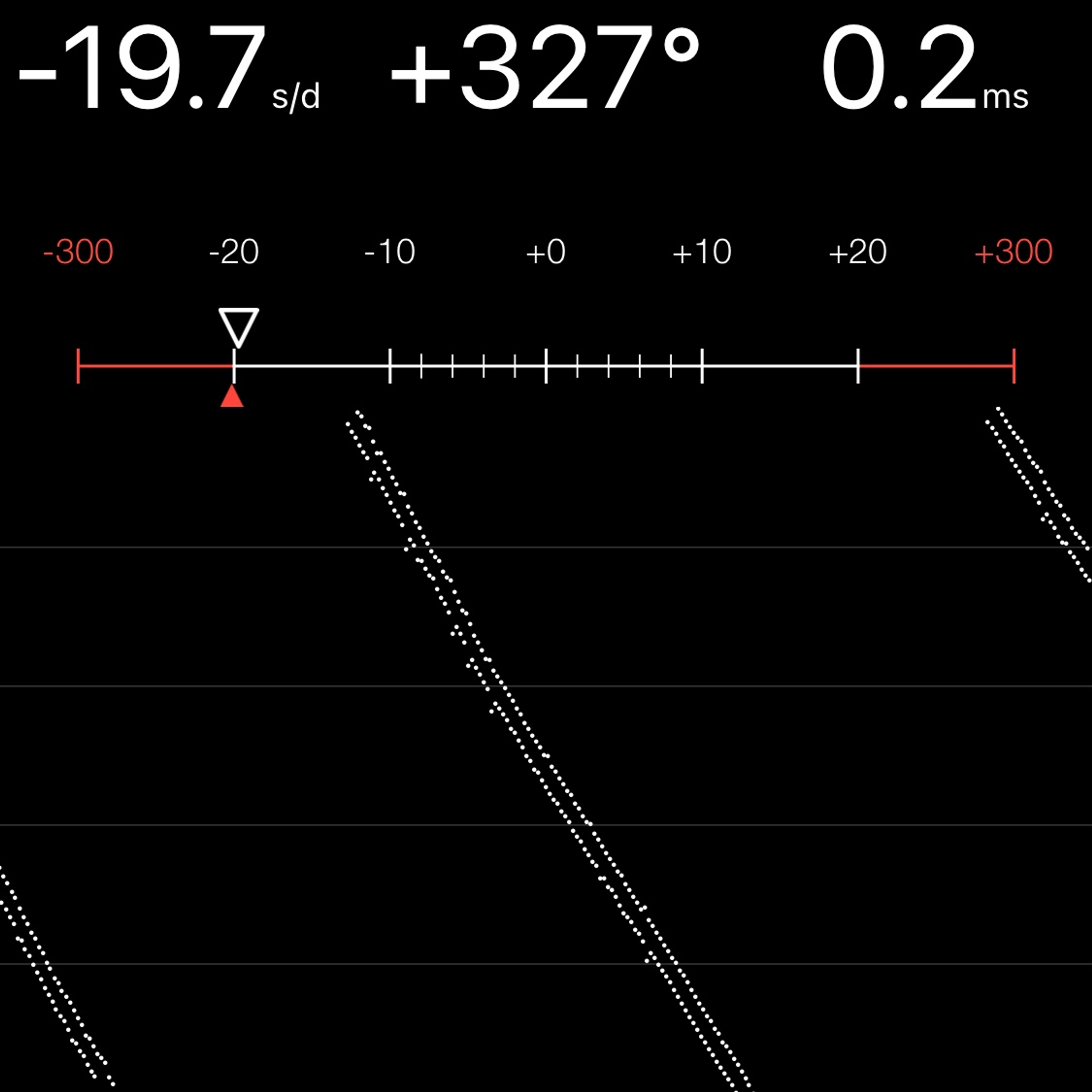 TIMING MACHINE READOUT