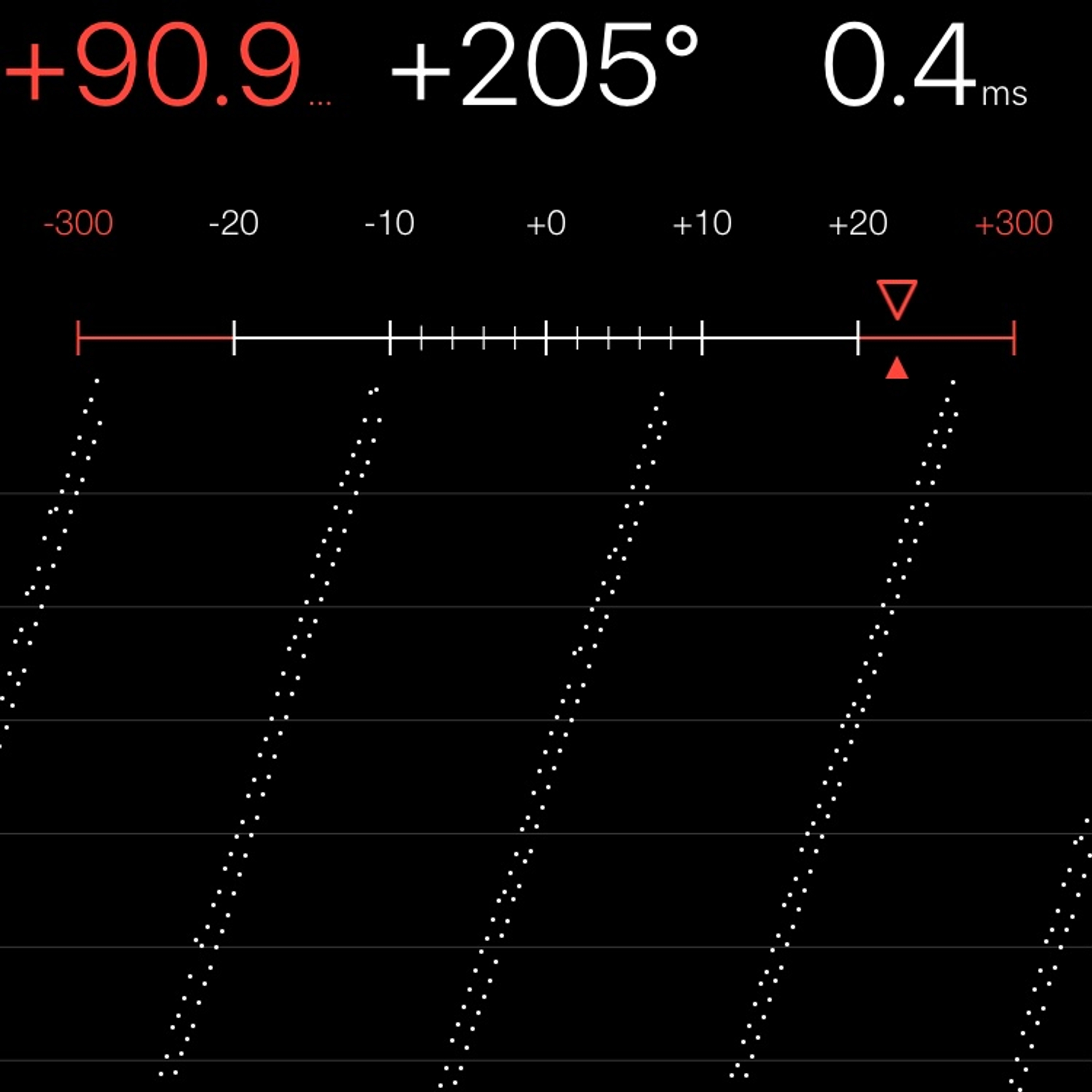 TIMING MACHINE READOUT