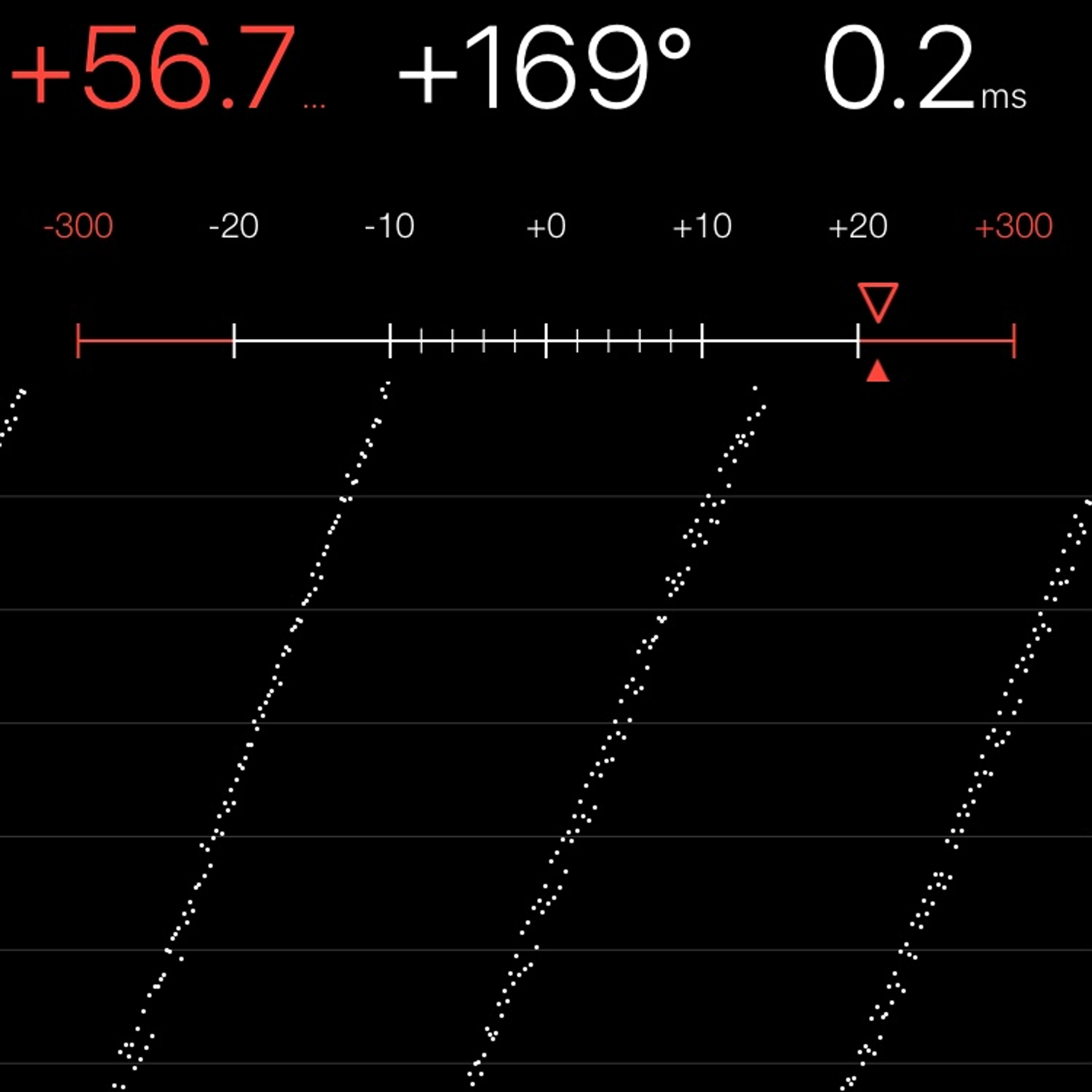 TIMING MACHINE READOUT