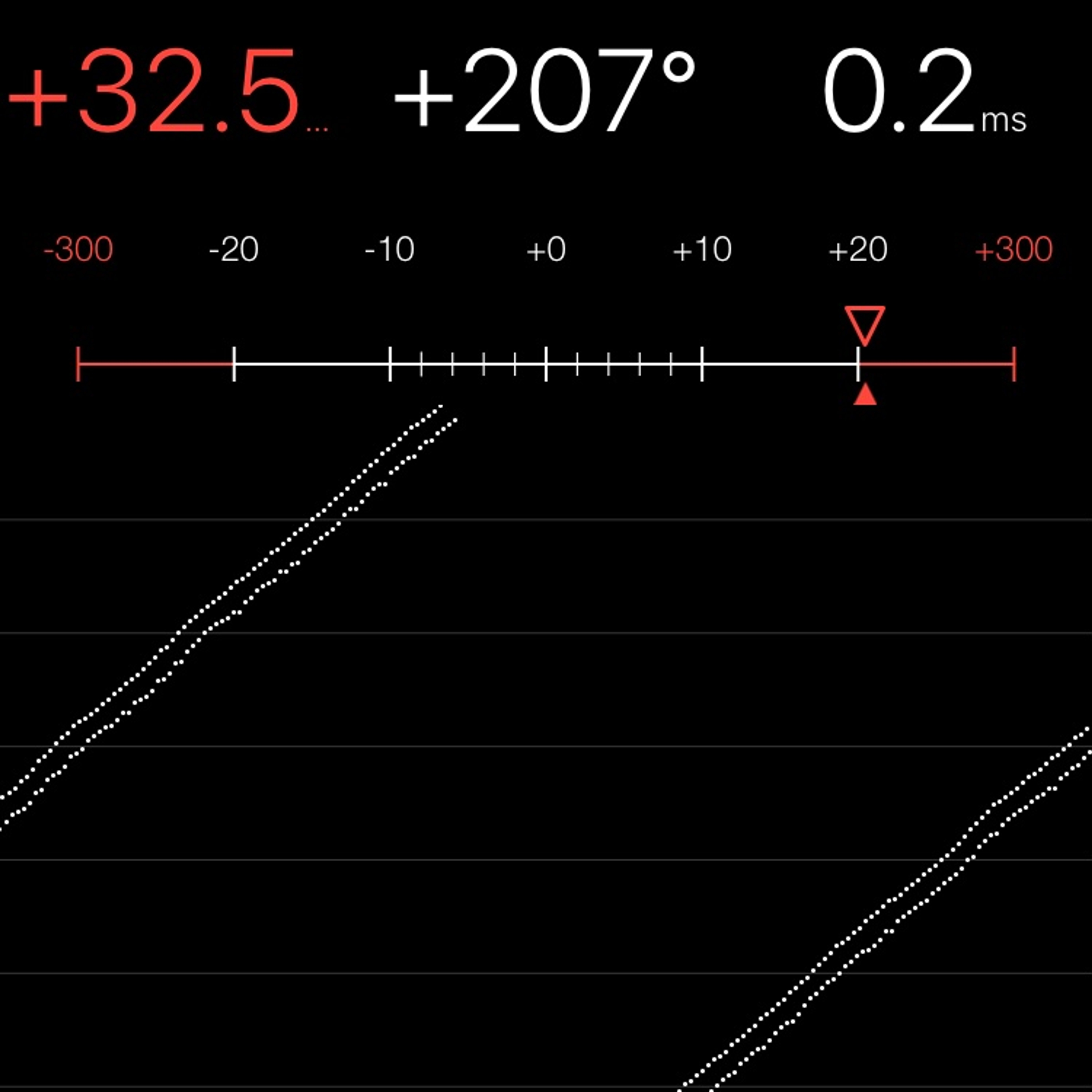 TIMING MACHINE READOUT