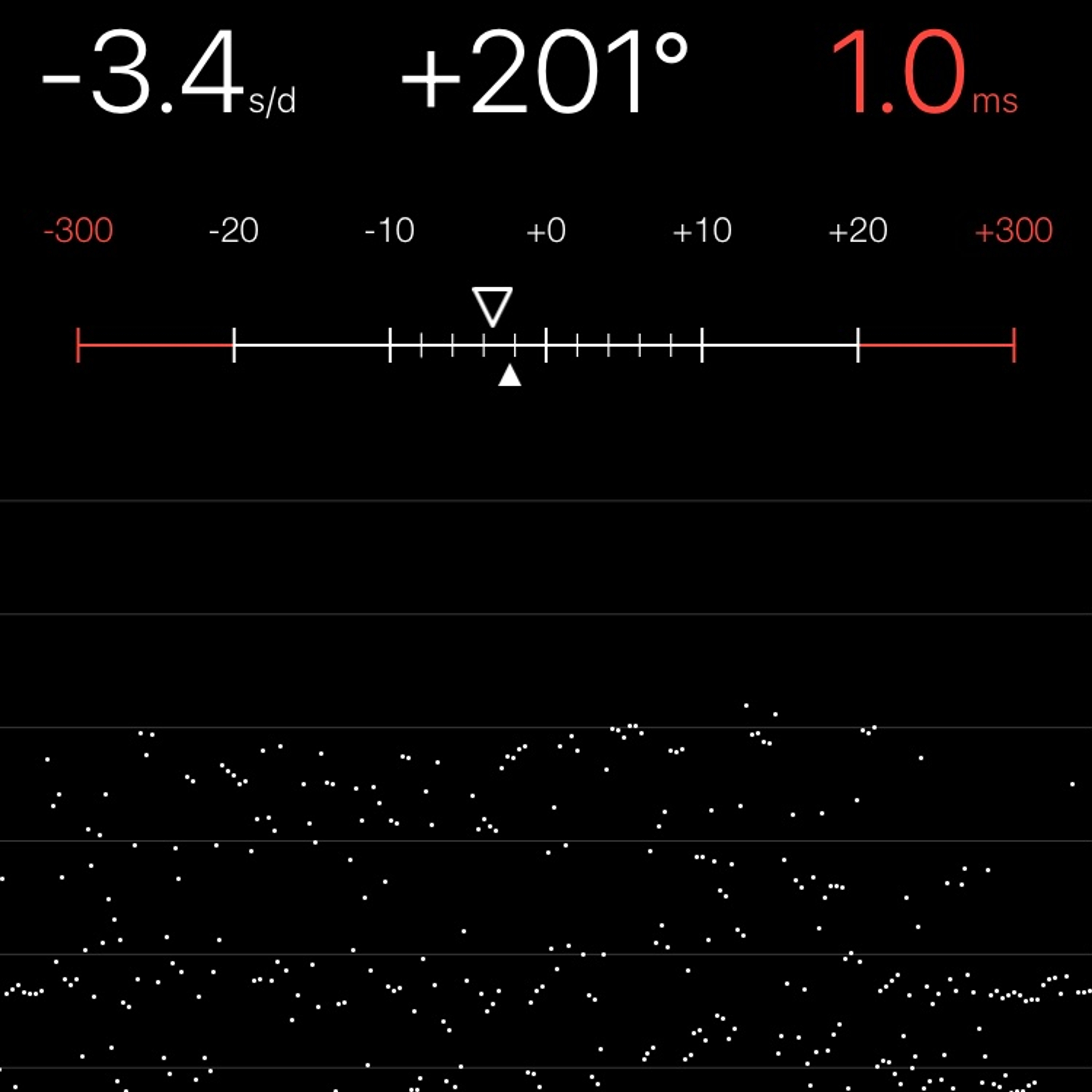 TIMING MACHINE READOUT