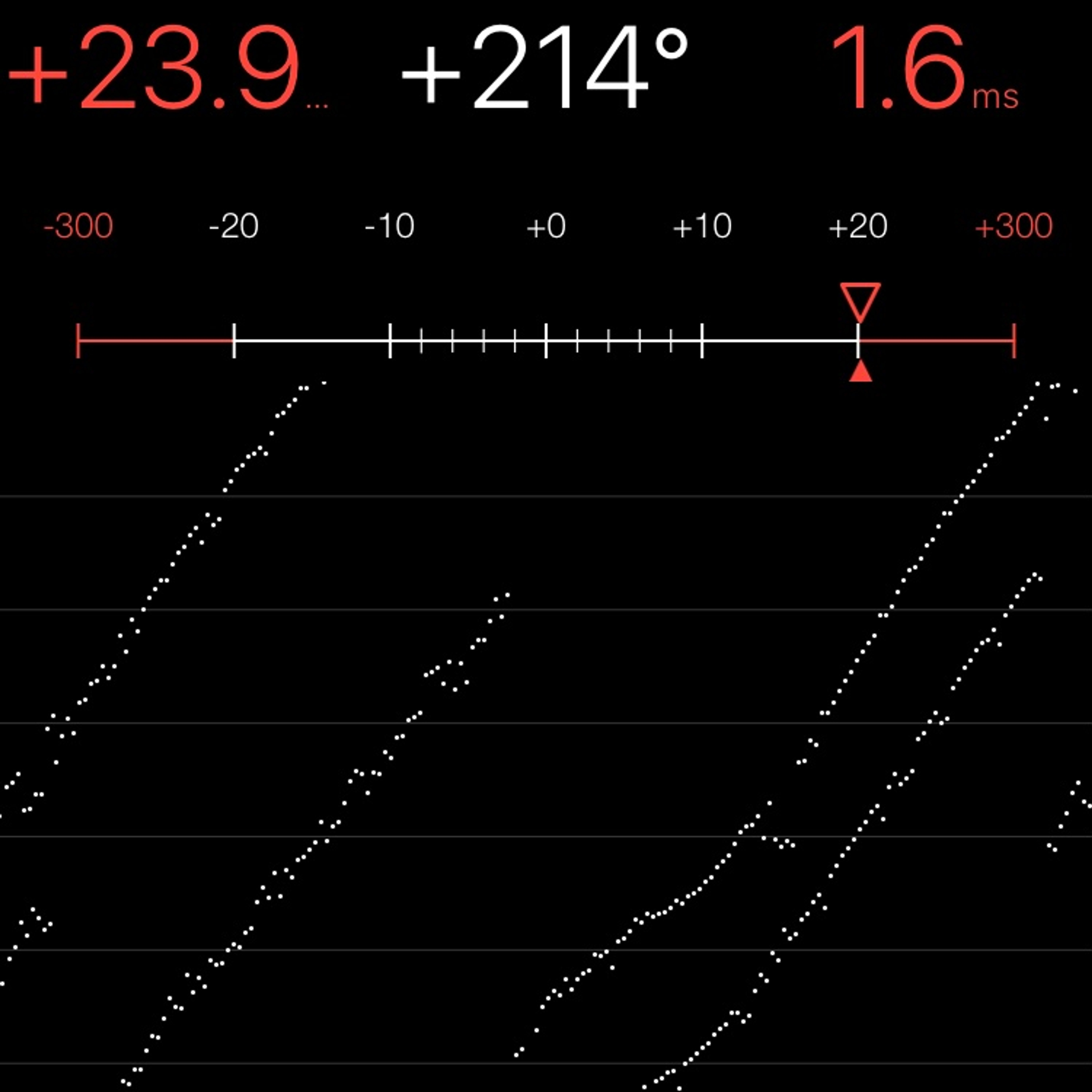 TIMING MACHINE READOUT
