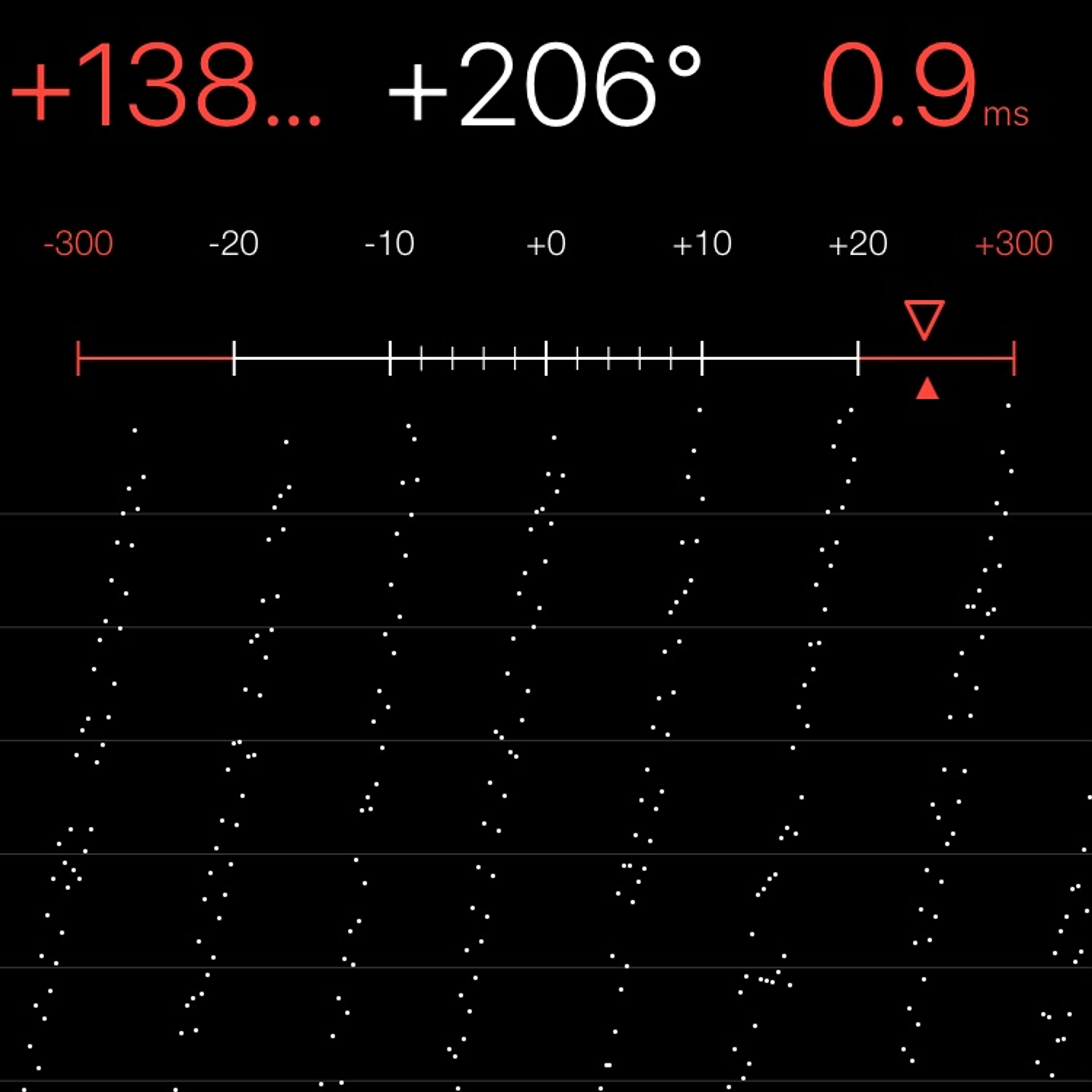 TIMING MACHINE READOUT