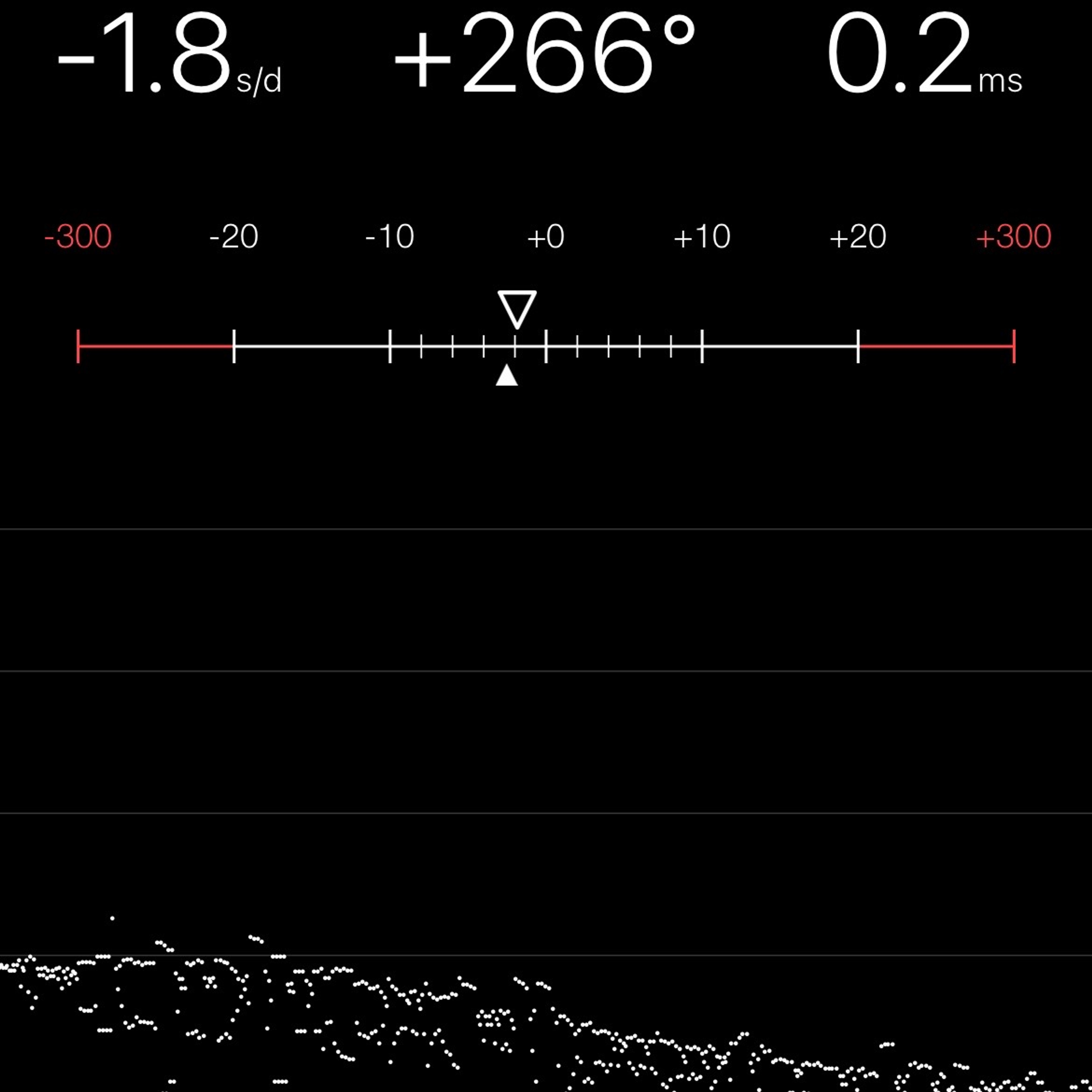 TIMING MACHINE READOUT