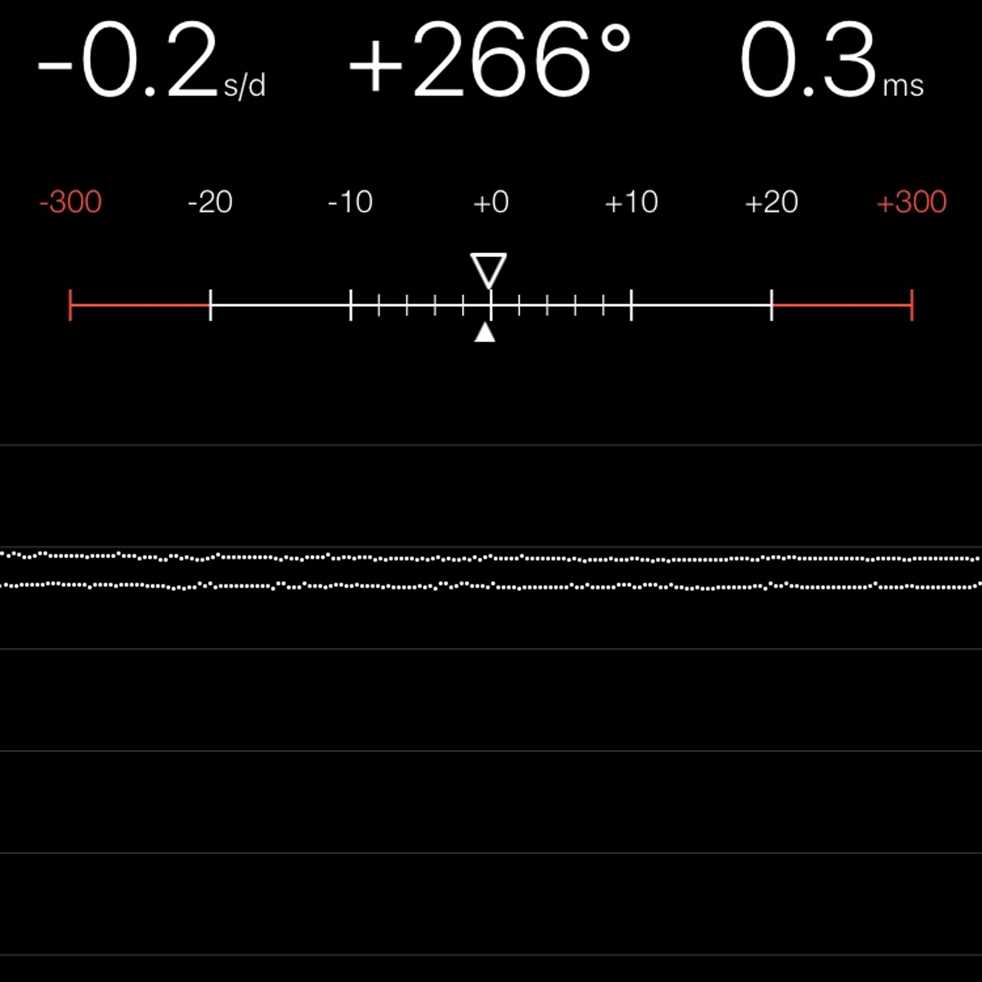 TIMING MACHINE READOUT