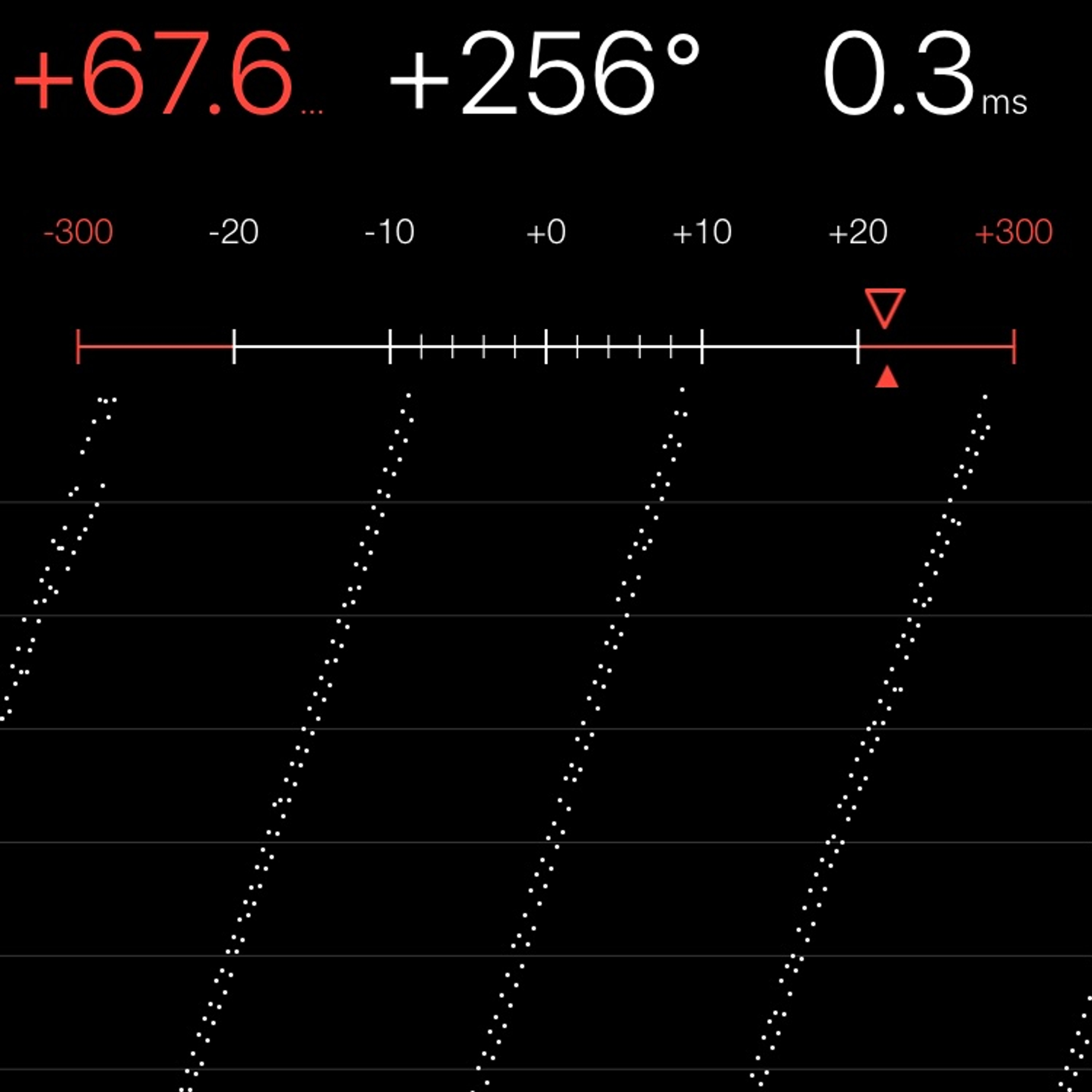 TIMING MACHINE READOUT