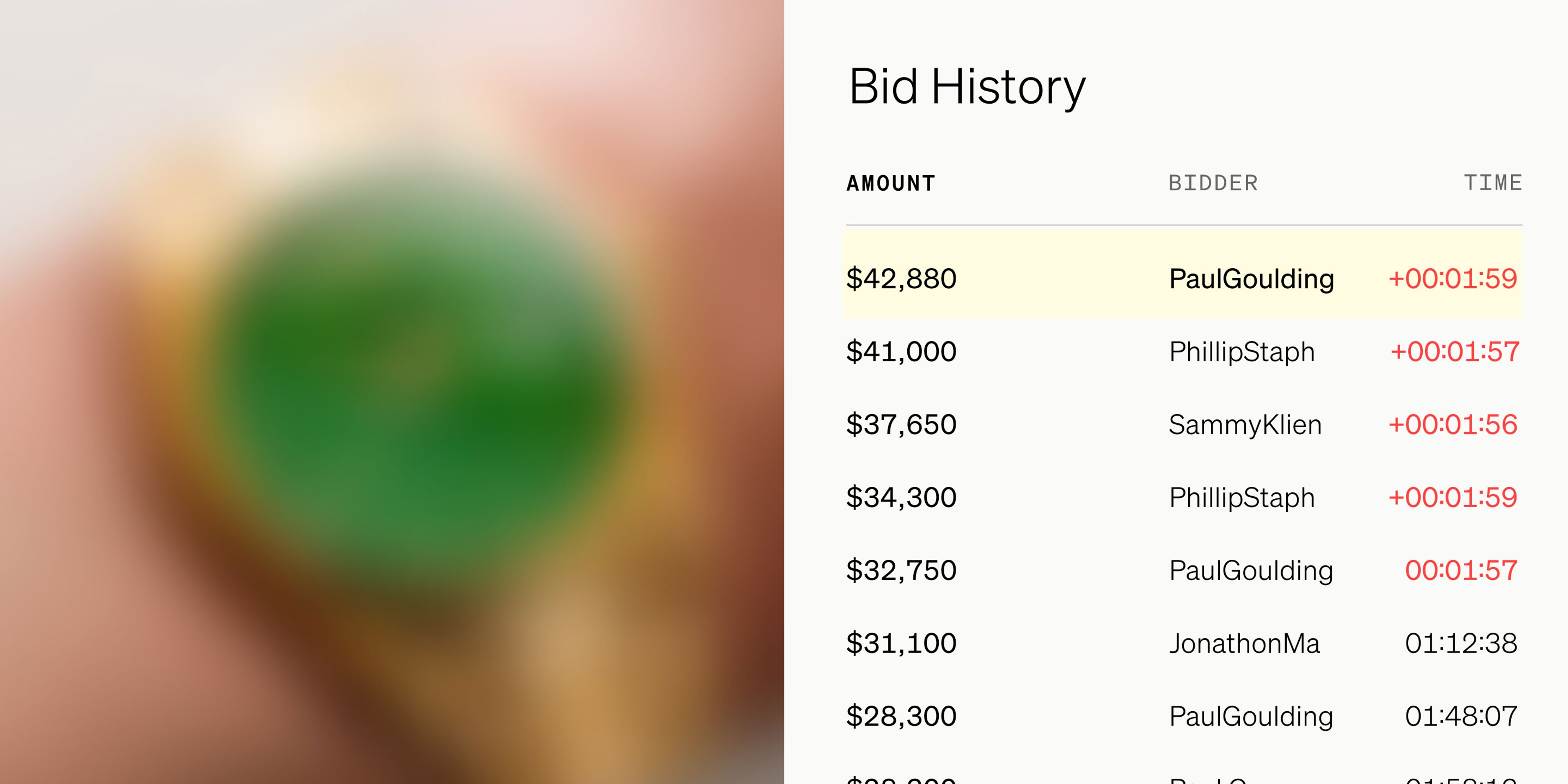 A screenshot of bid history on loupethis.com