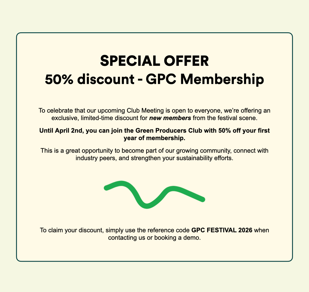 Offer 50% off membership