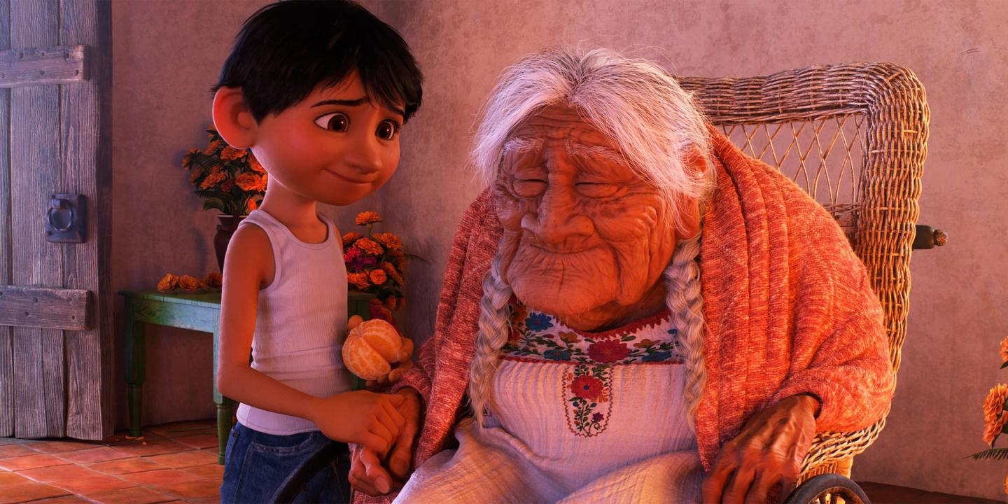Coco