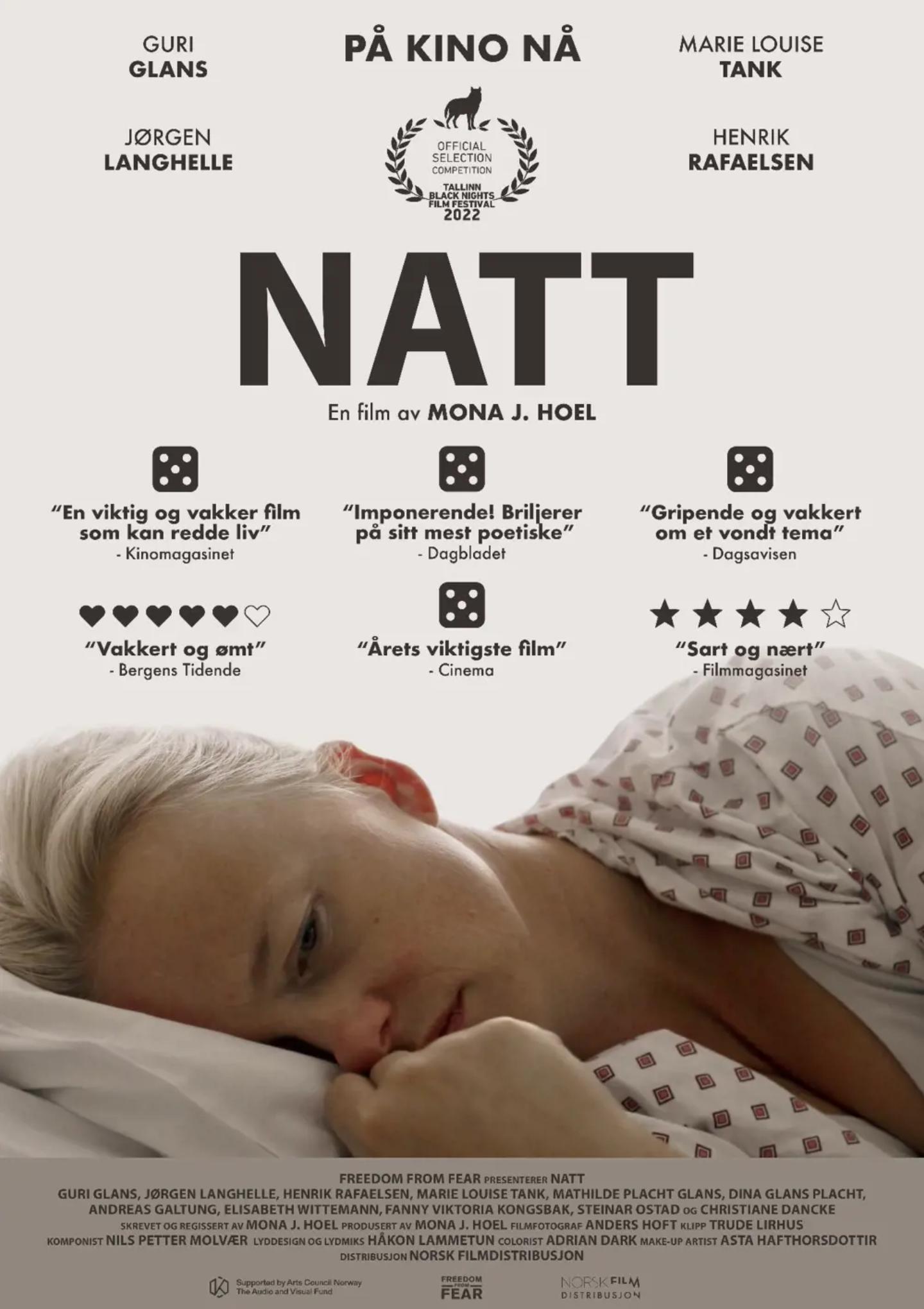 Plakat for 'Natt'