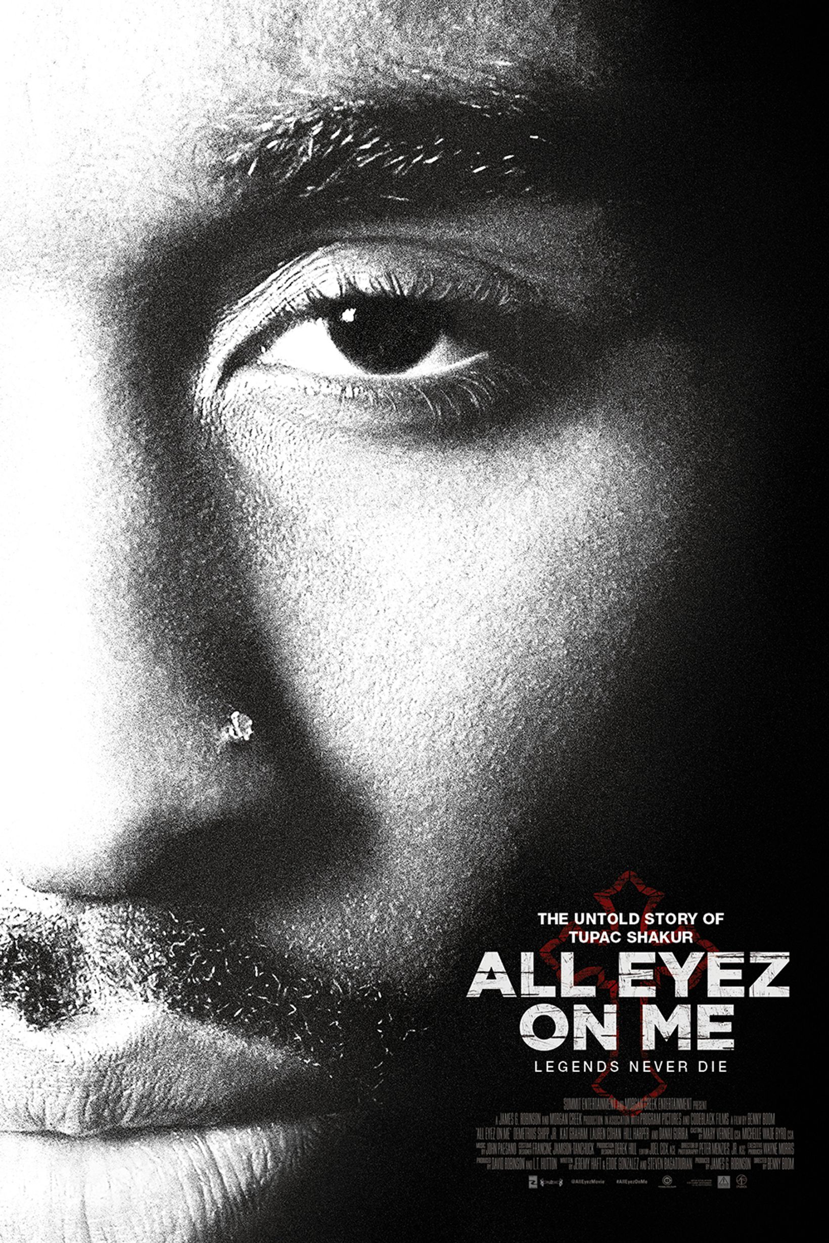 All Eyez on Me