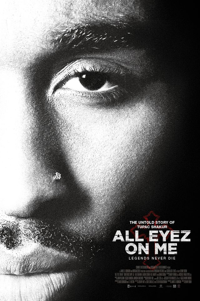 All Eyez on Me