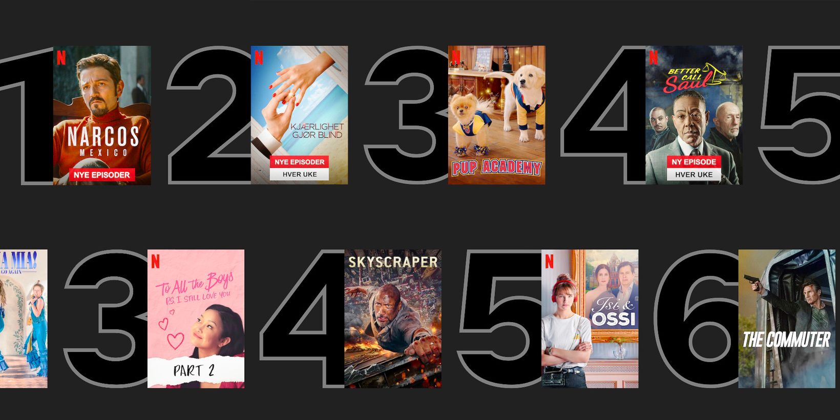 Noen av de mest populære seriene og filmene på Netflix