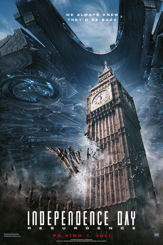Independence Day: Resurgence
